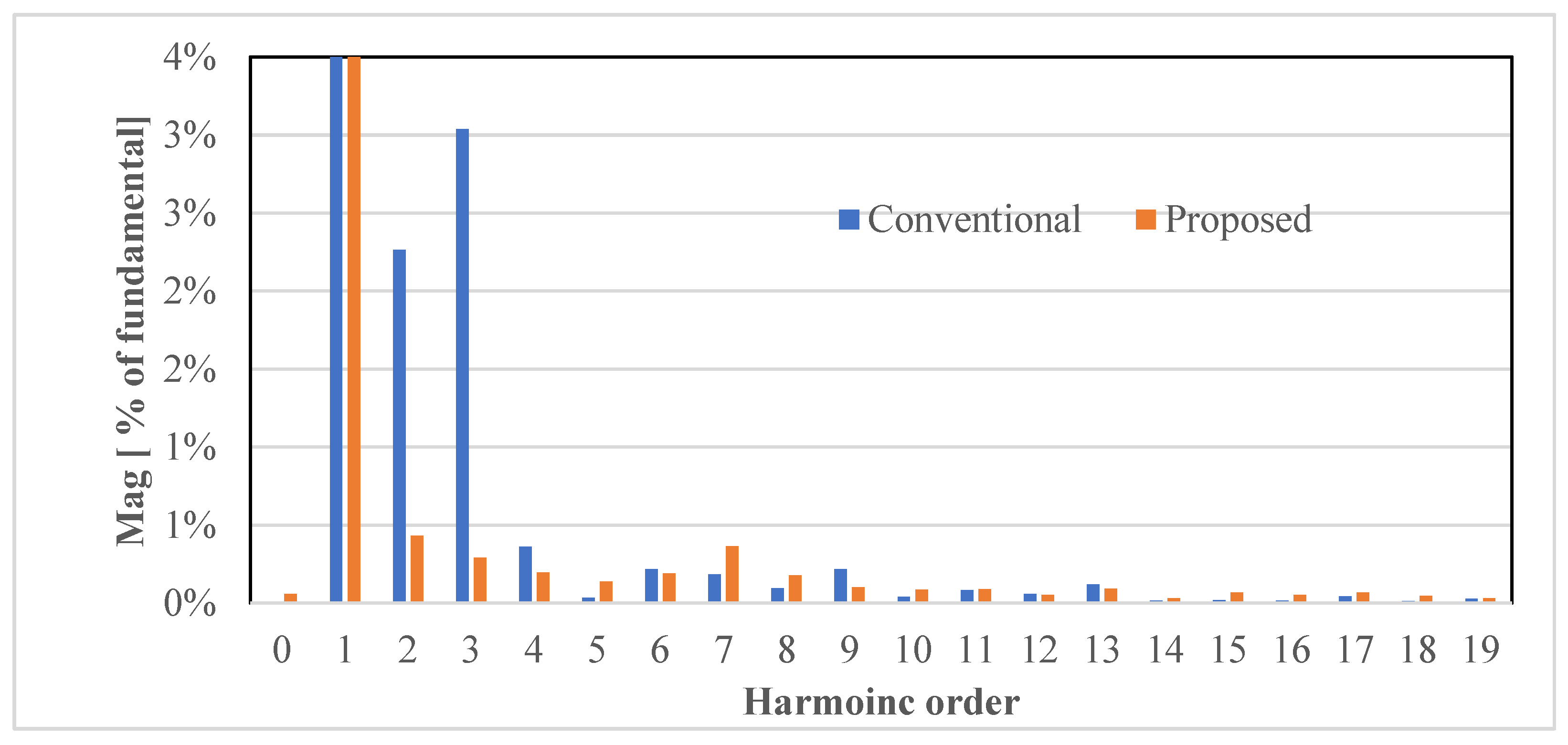 Machines 13 00540 g024