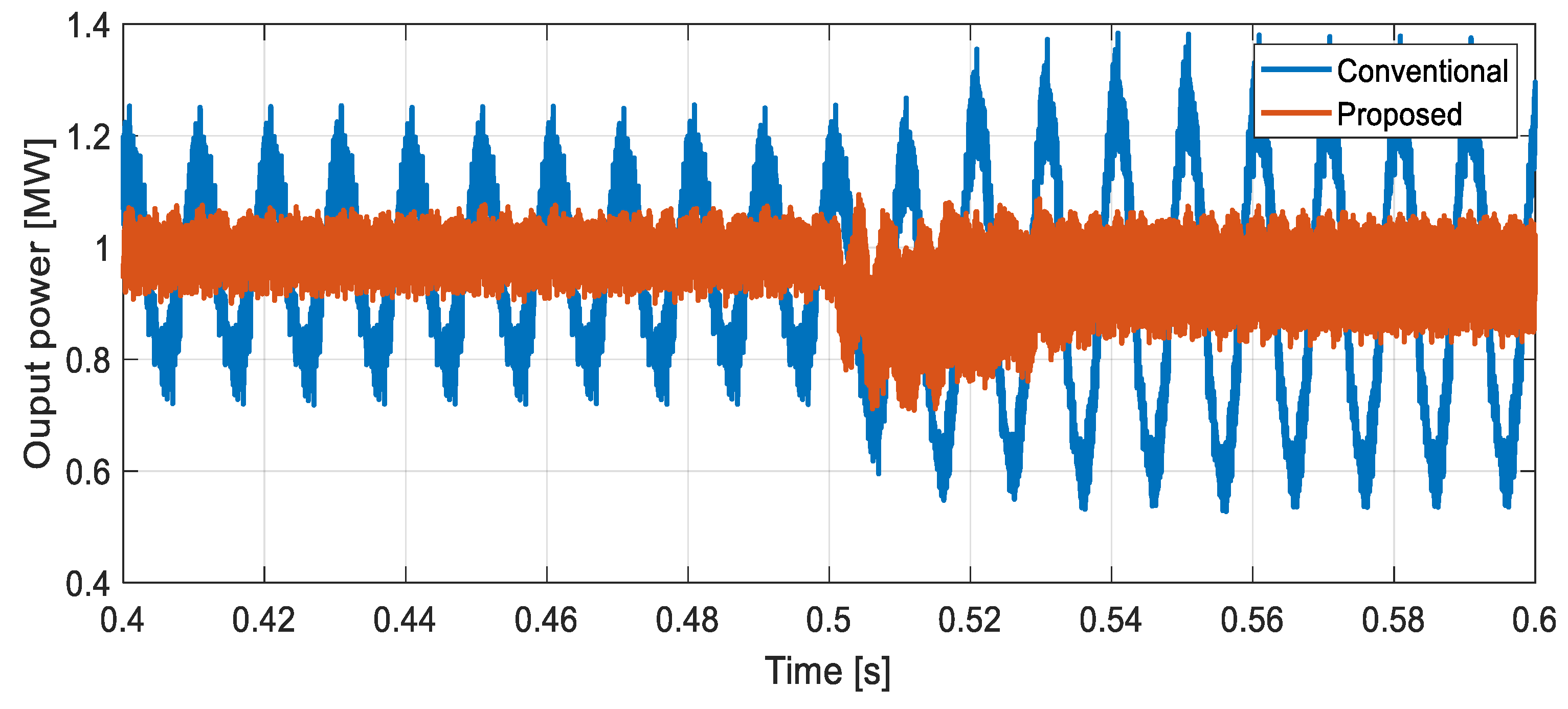 Machines 13 00540 g026