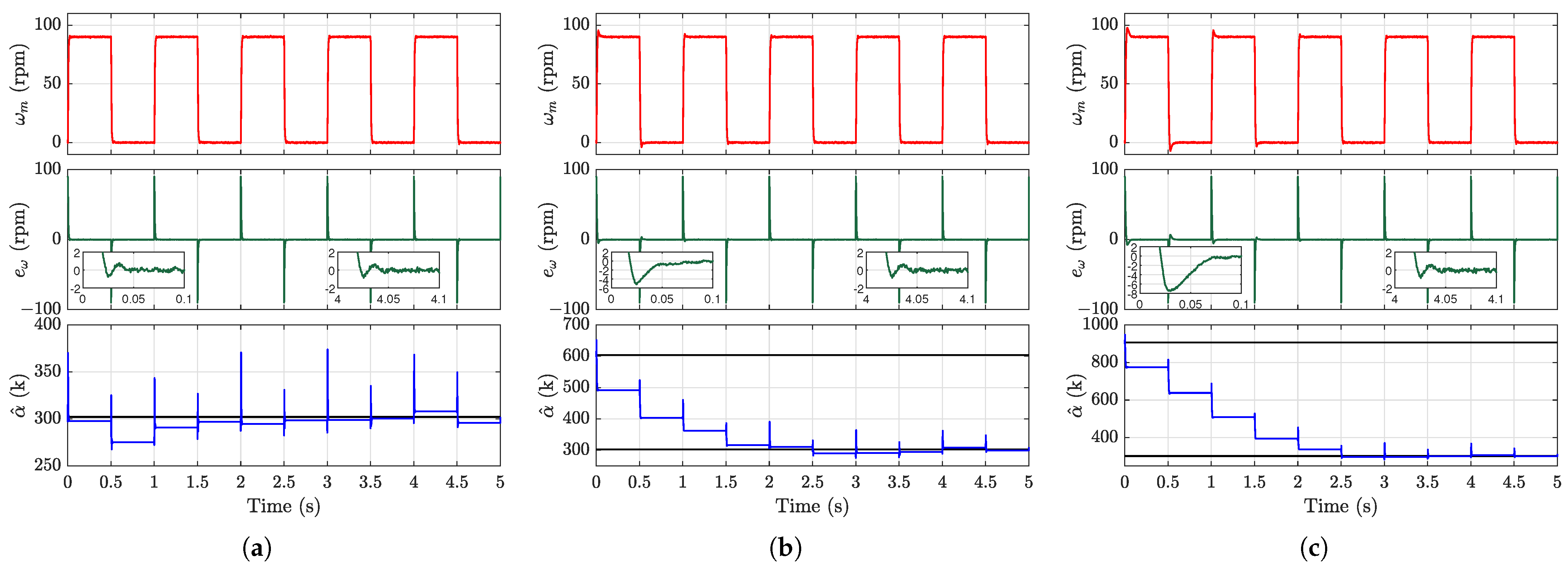 Machines 13 00541 g004