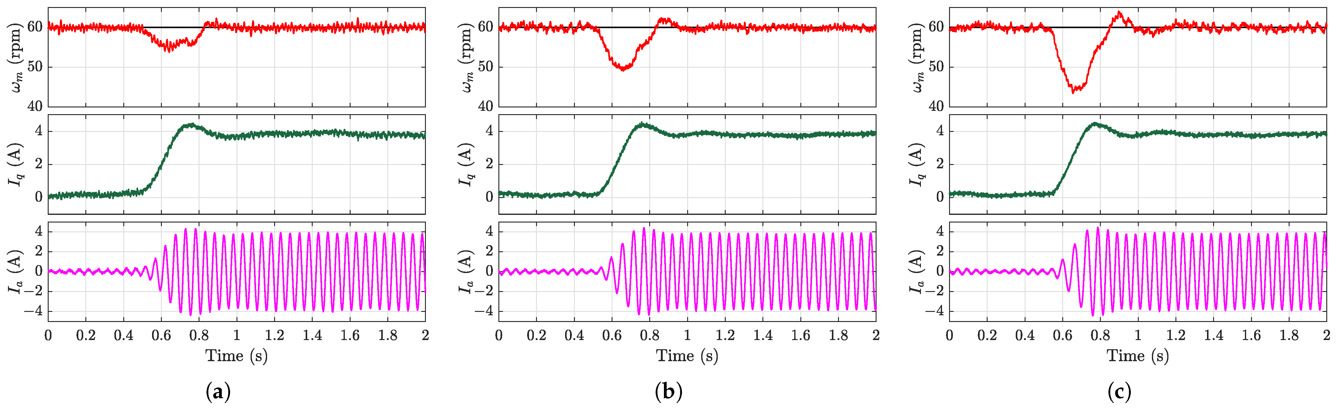 Machines 13 00541 g011