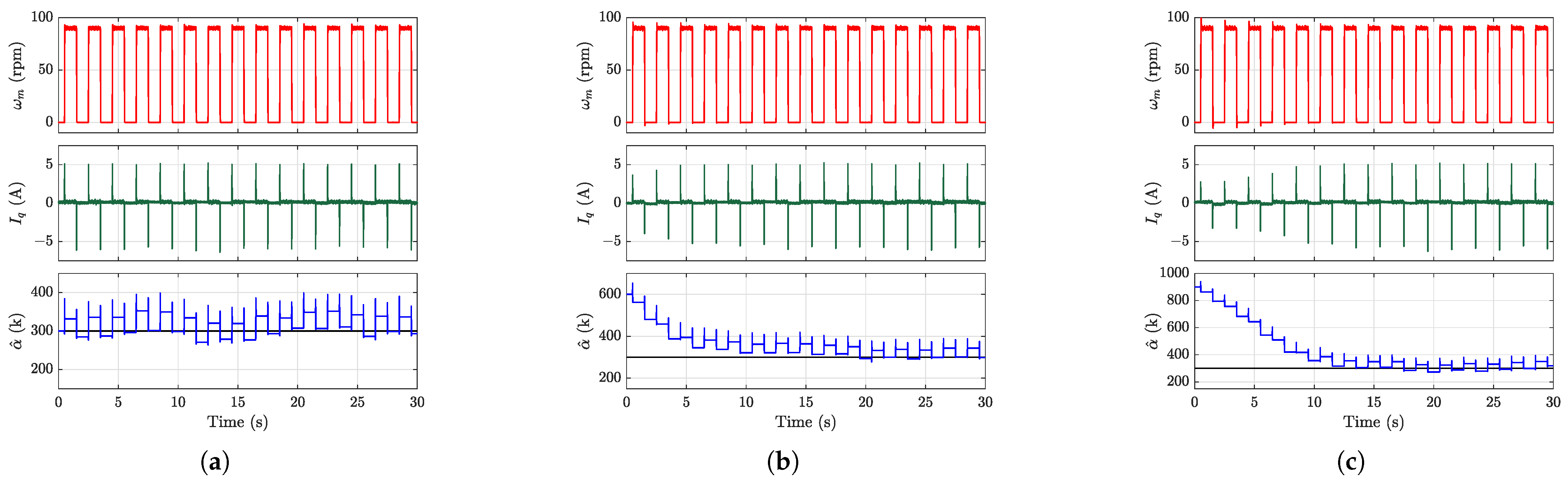 Machines 13 00541 g017