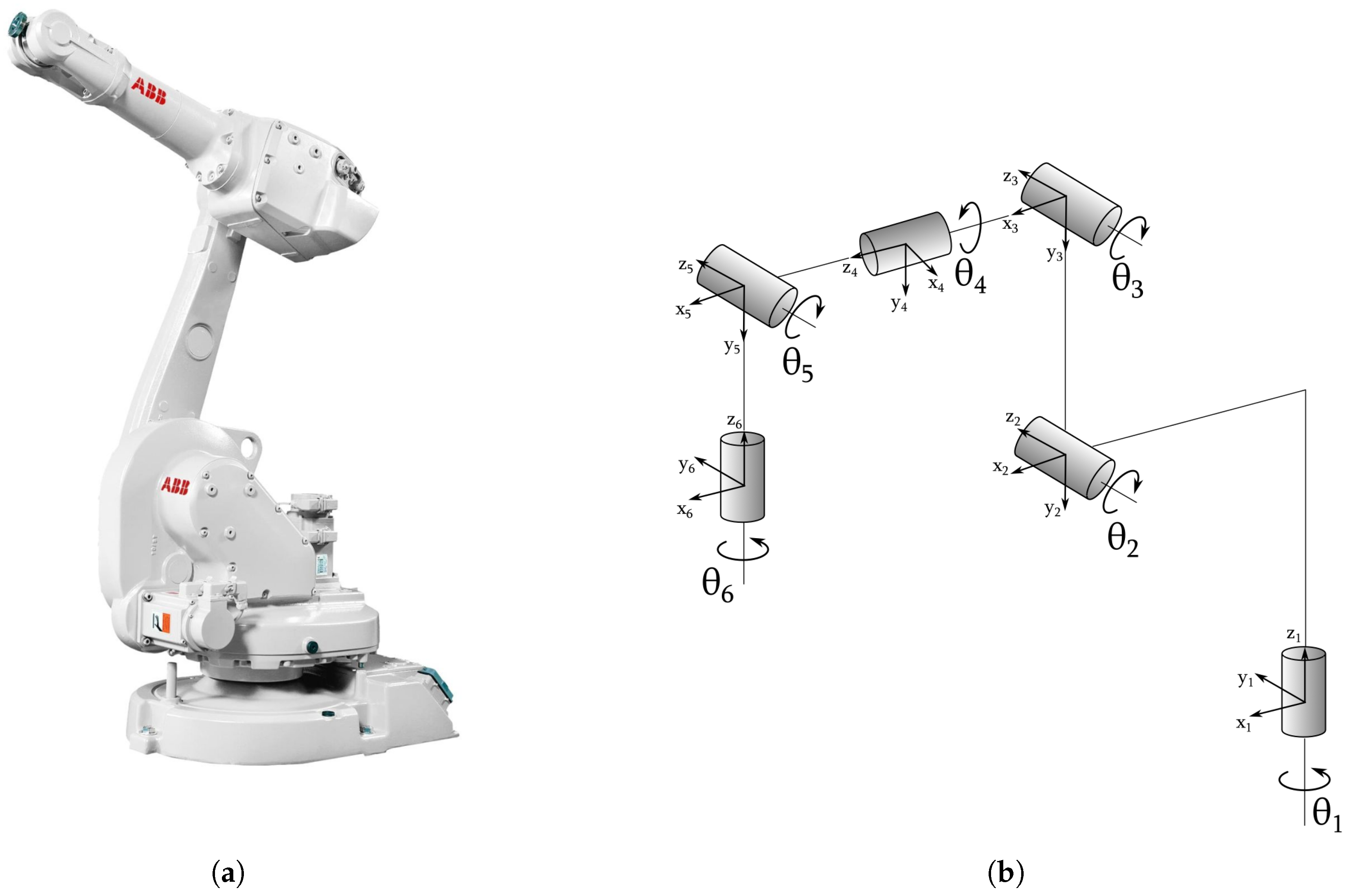 Machines 13 00542 g001