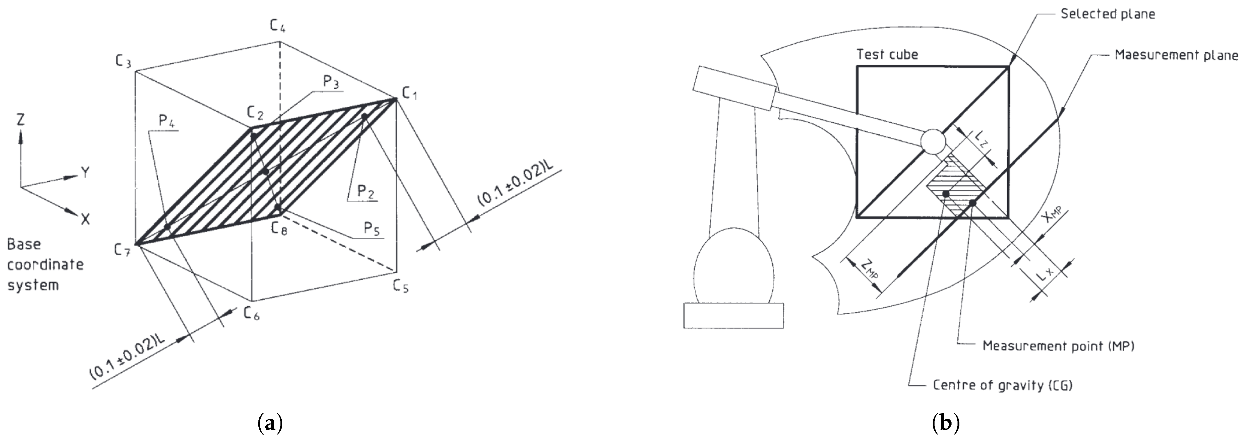 Machines 13 00542 g006
