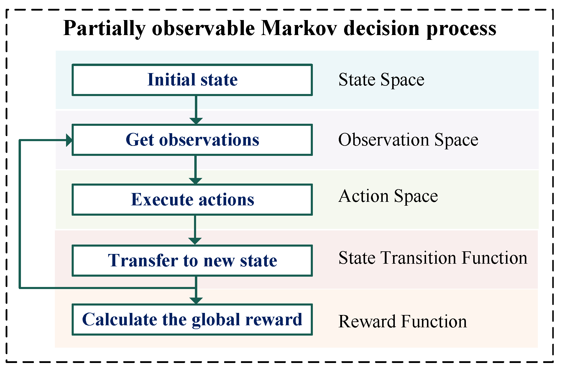 Machines 13 00543 g002