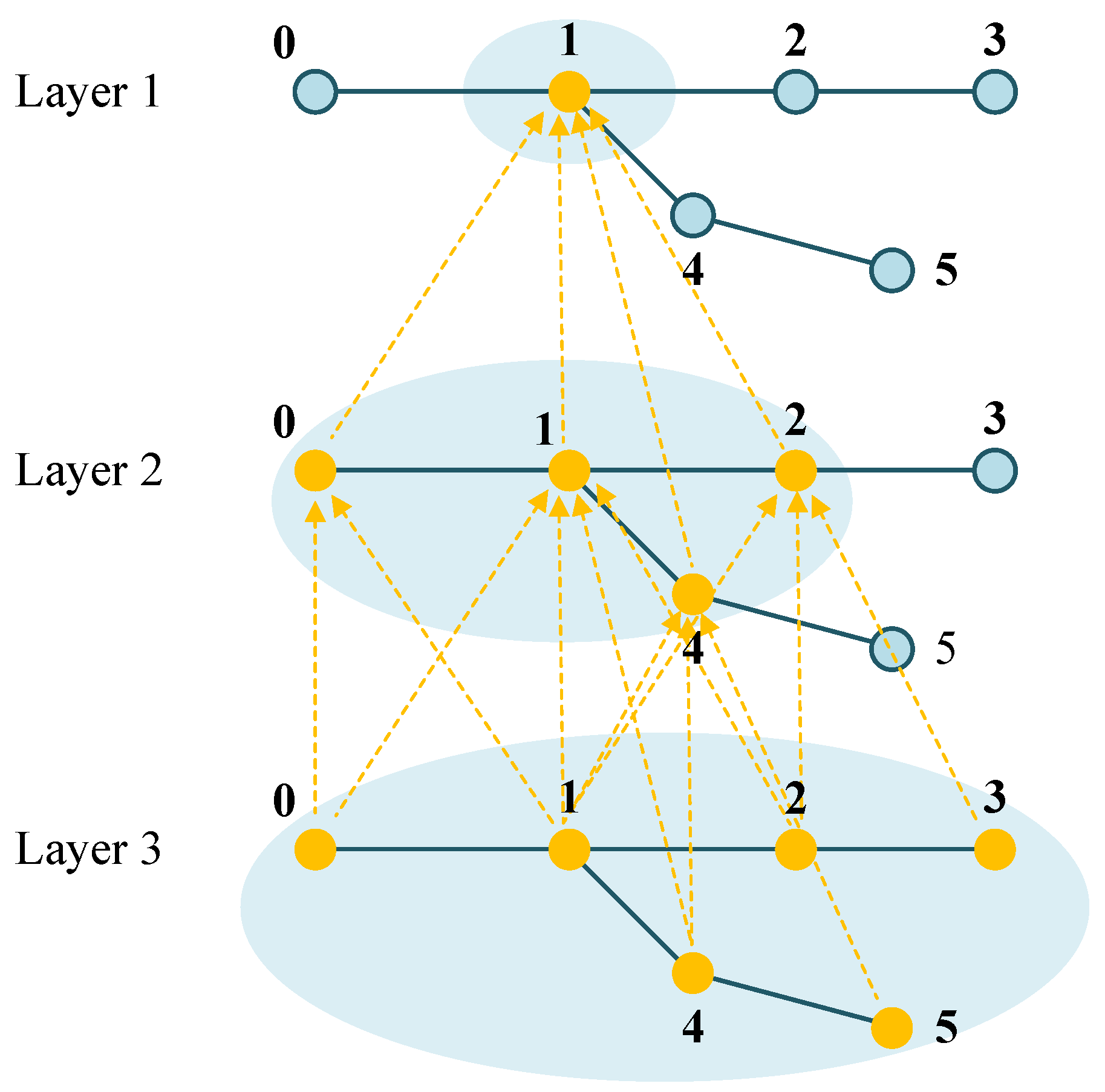 Machines 13 00543 g004