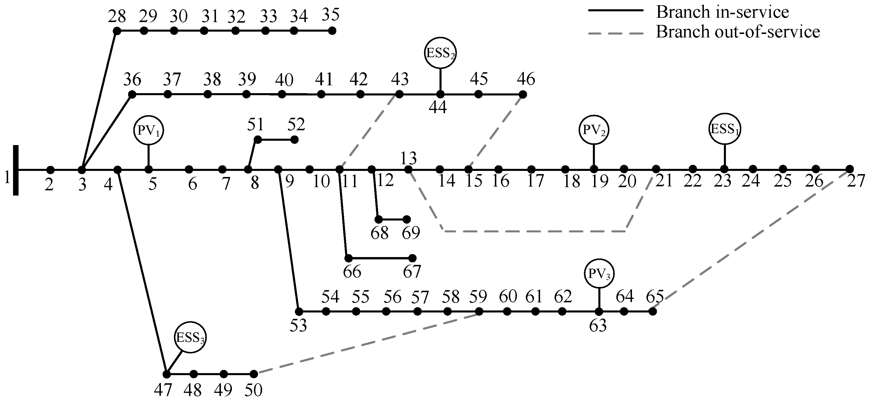 Machines 13 00543 g005
