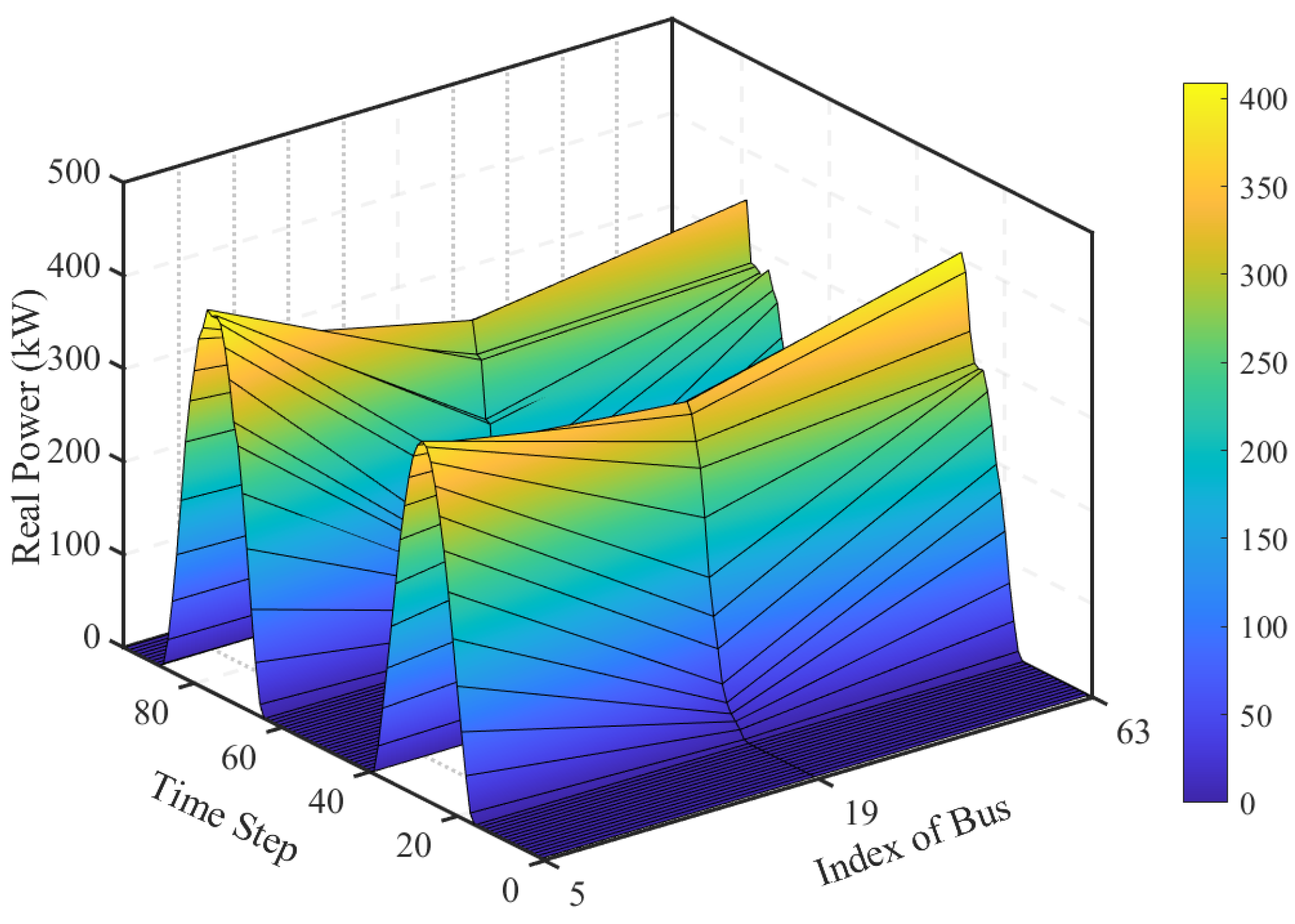 Machines 13 00543 g006