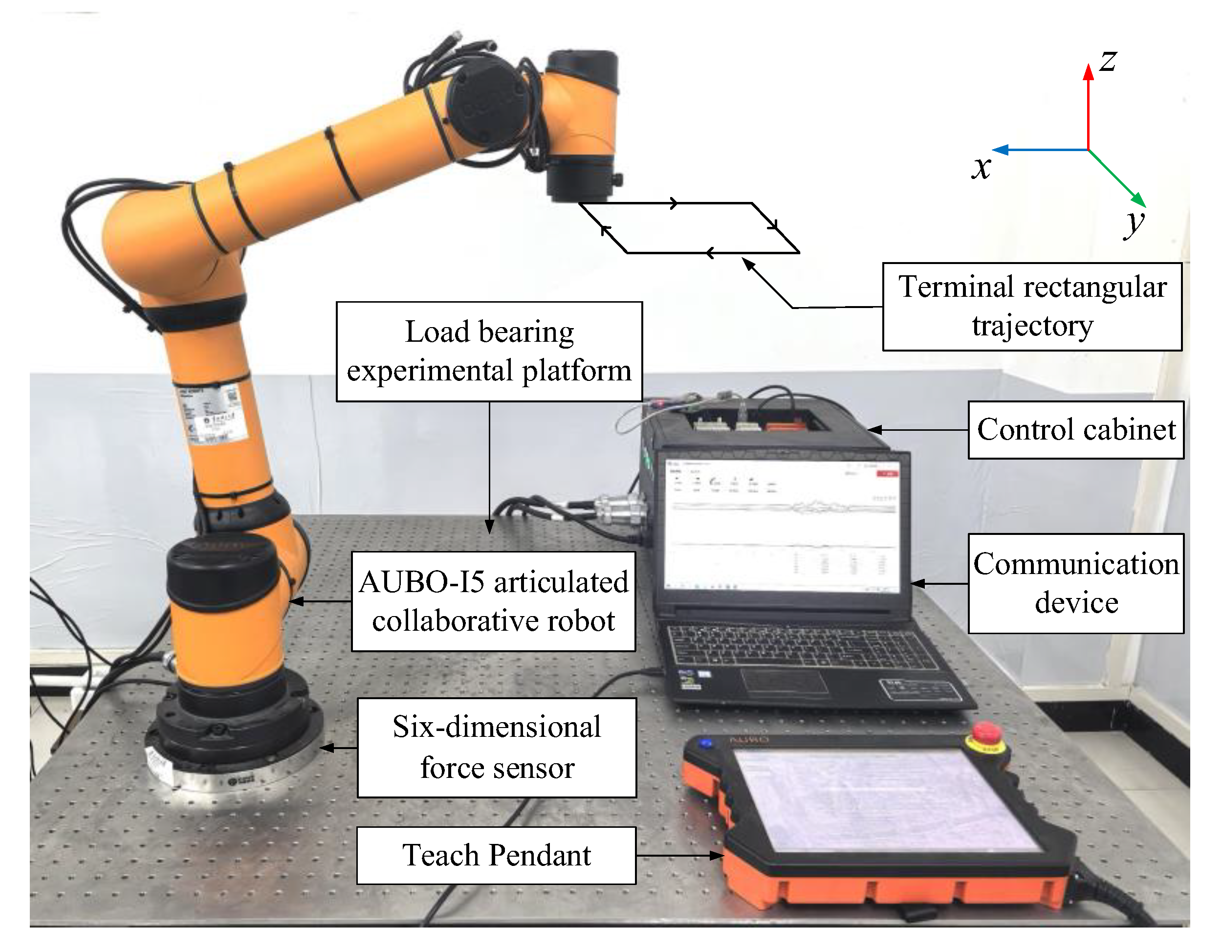 Machines 13 00544 g007