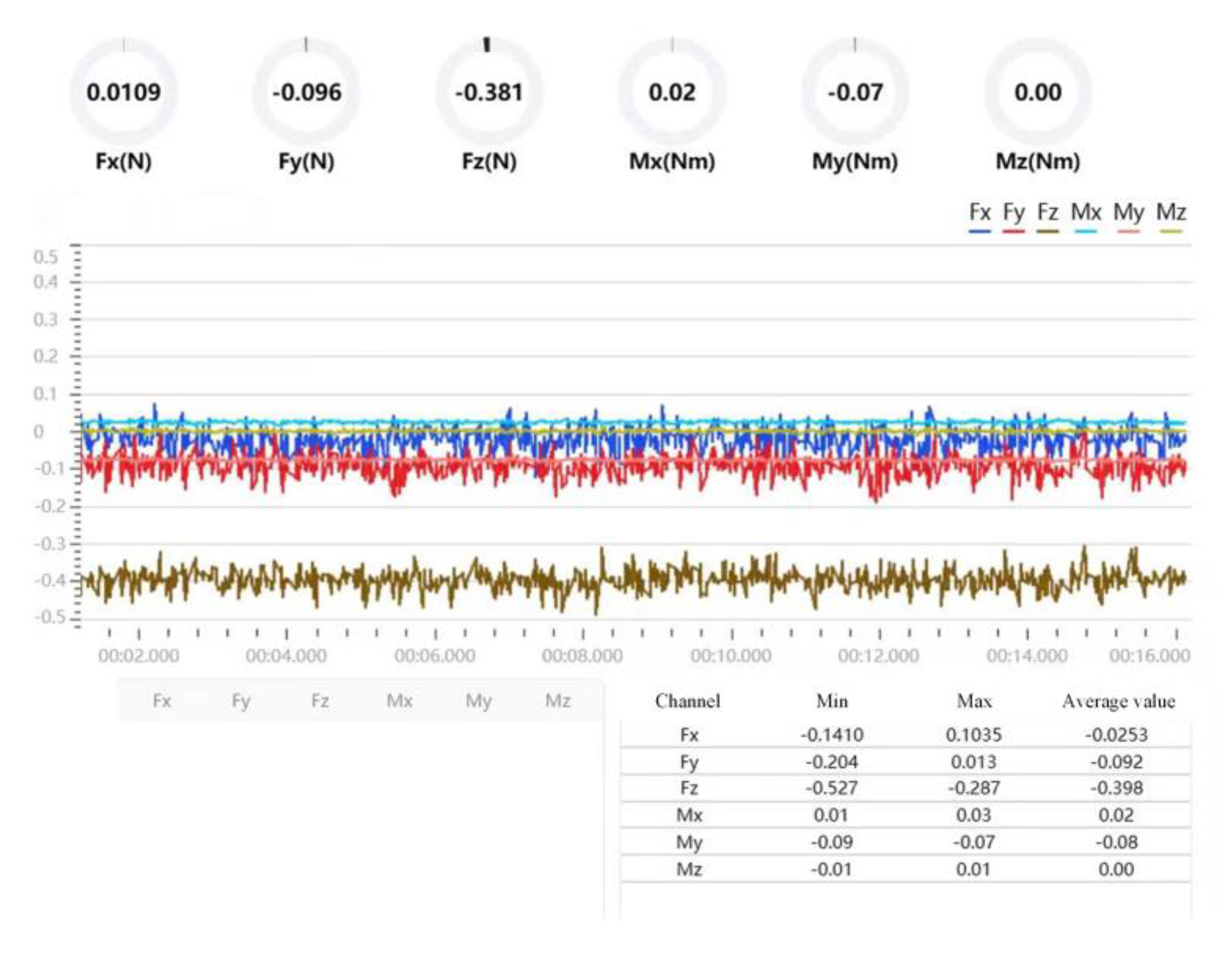 Machines 13 00544 g012