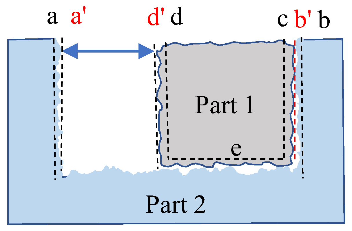 Machines 13 00545 g005