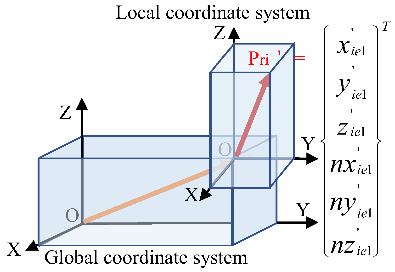 Machines 13 00545 g006
