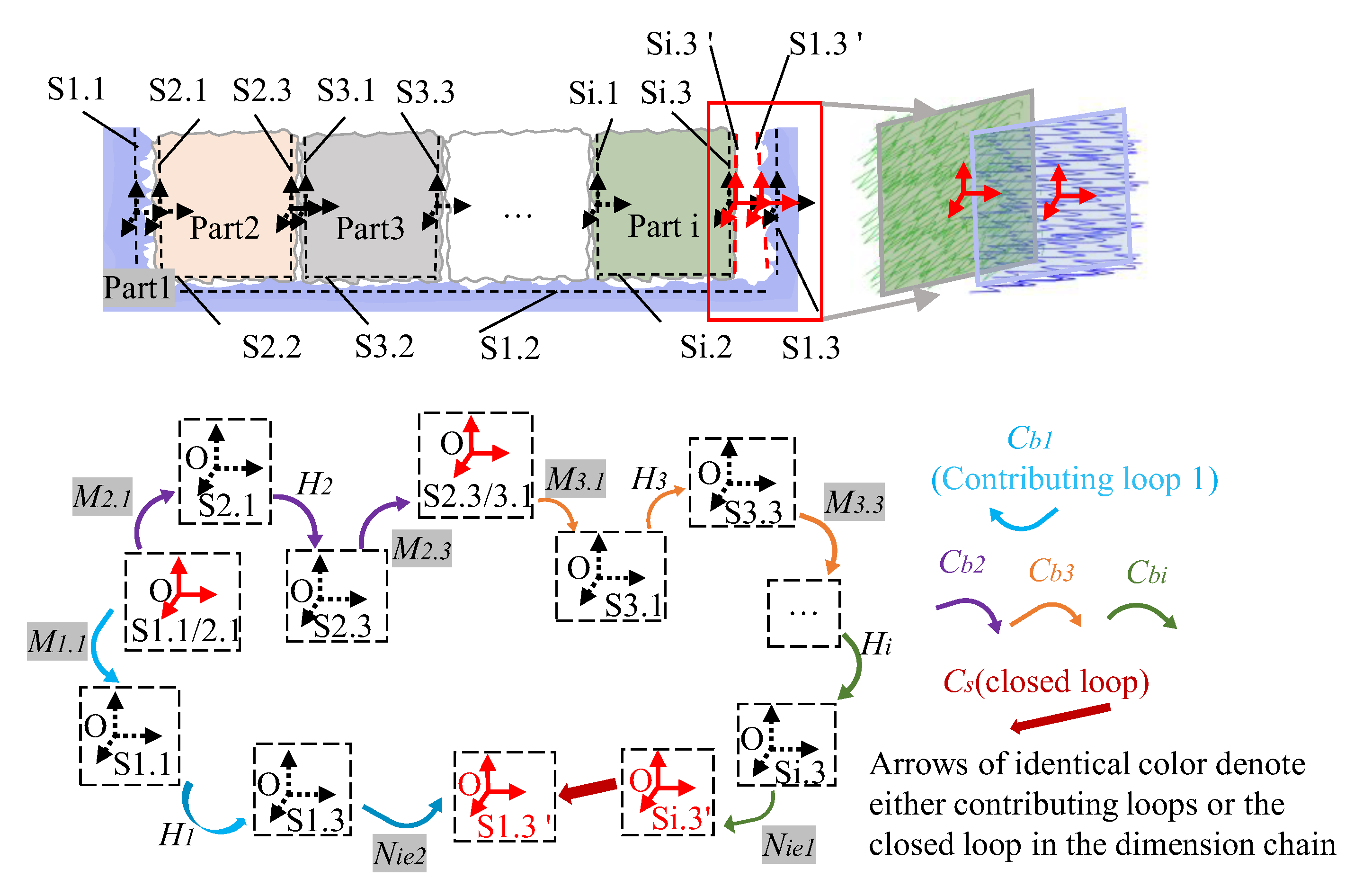Machines 13 00545 g008