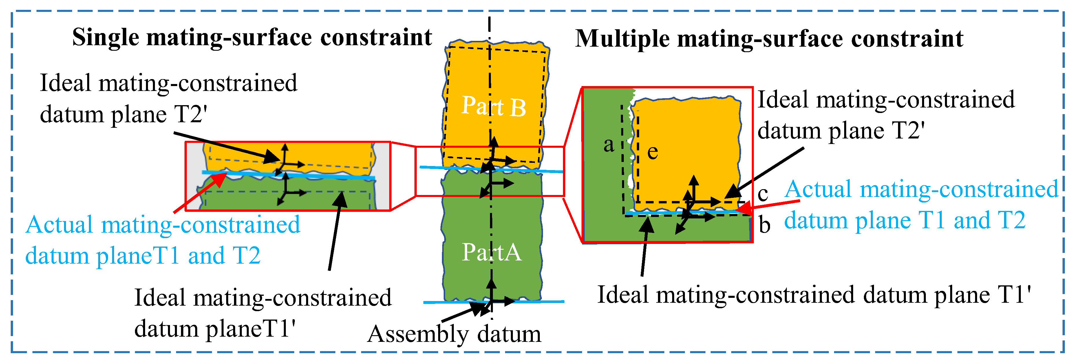 Machines 13 00545 g011