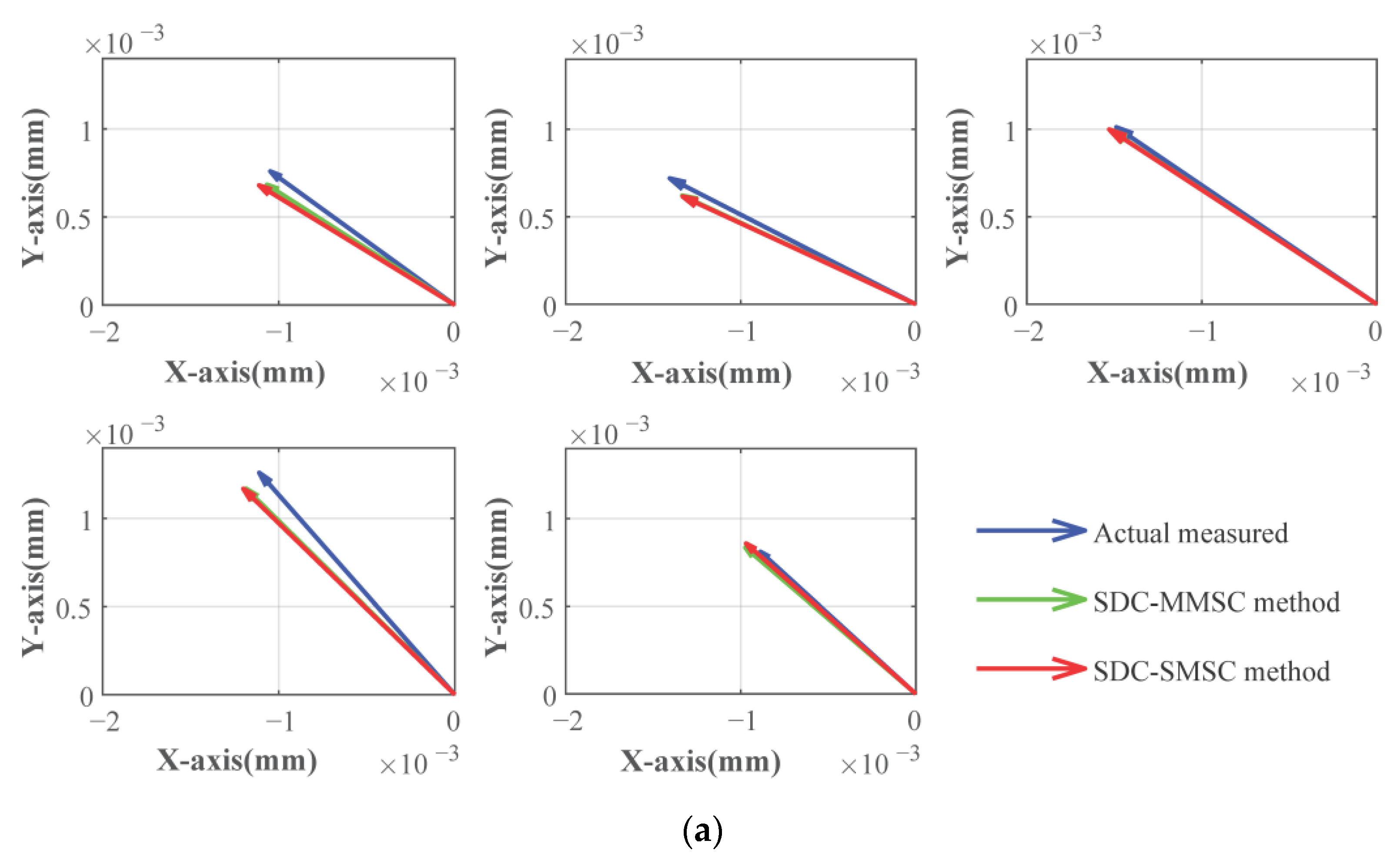 Machines 13 00545 g023a