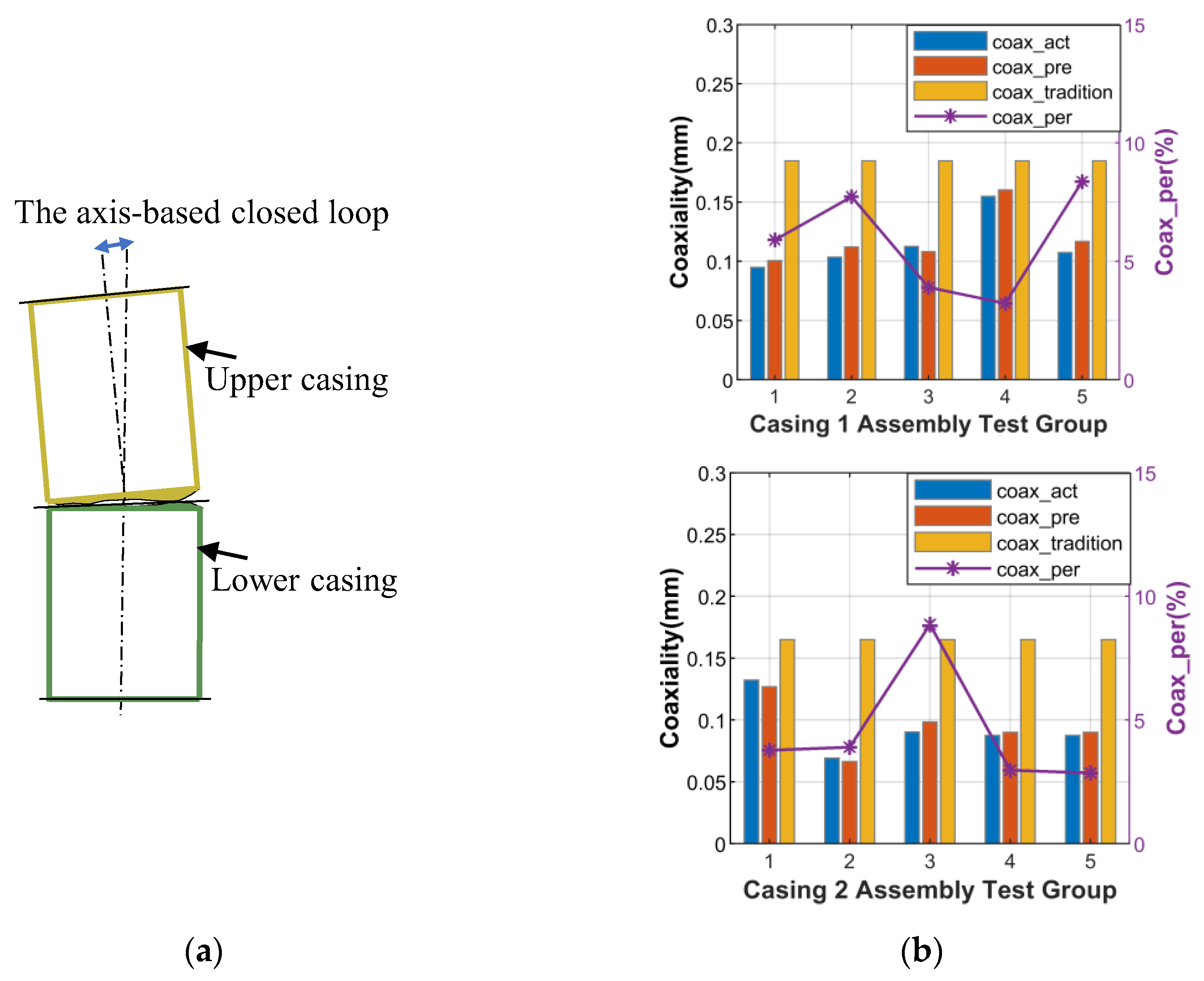 Machines 13 00545 g026