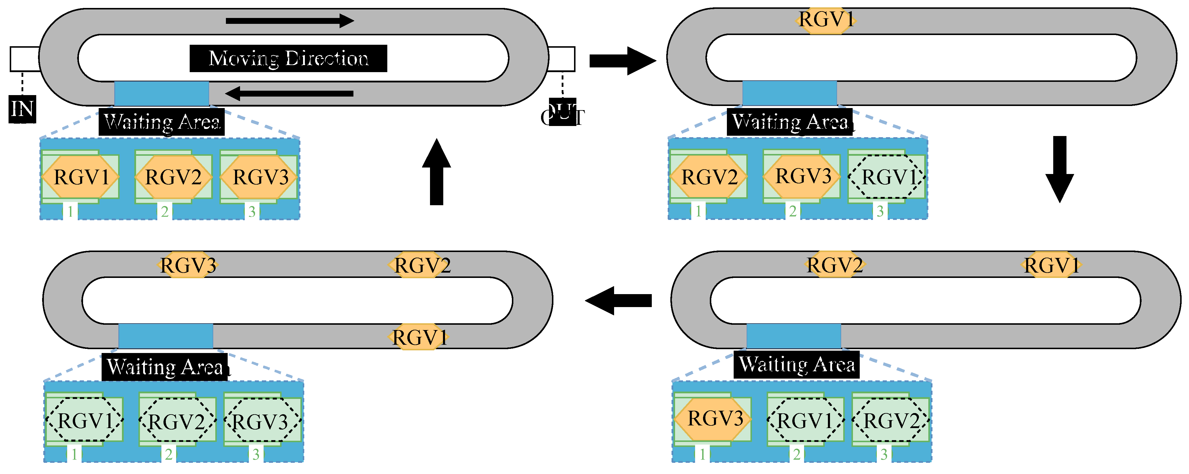 Machines 13 00546 g002