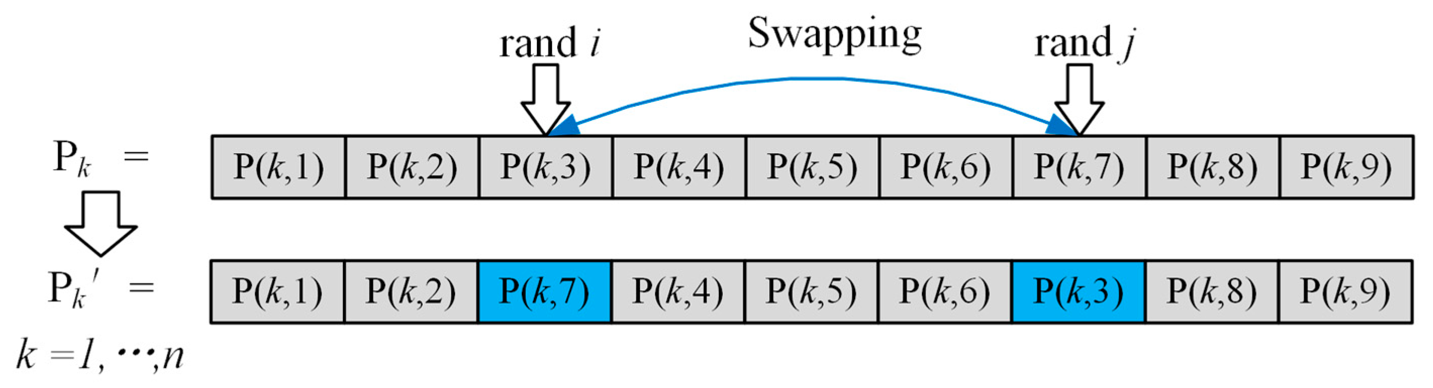 Machines 13 00546 g006