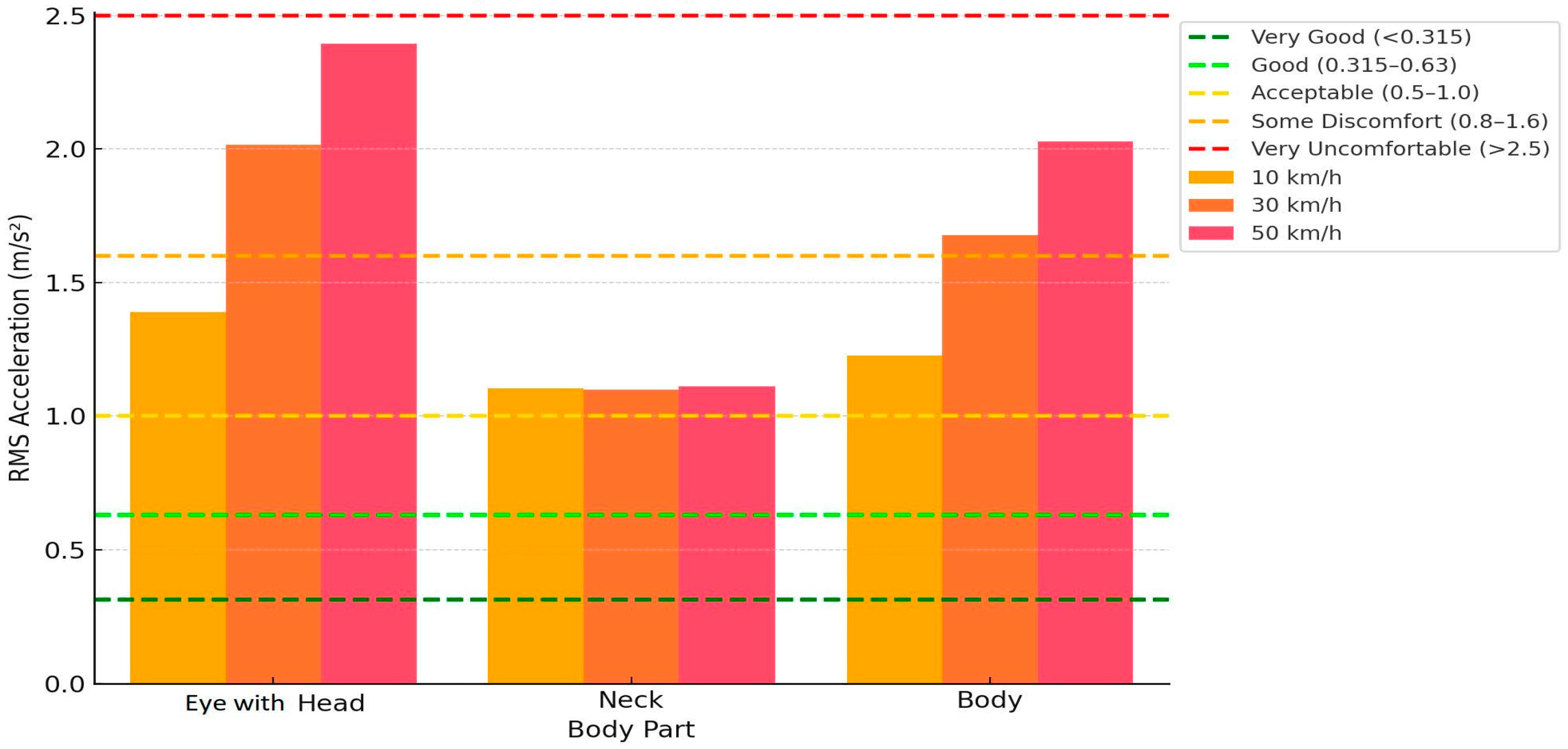 Machines 13 00547 g011