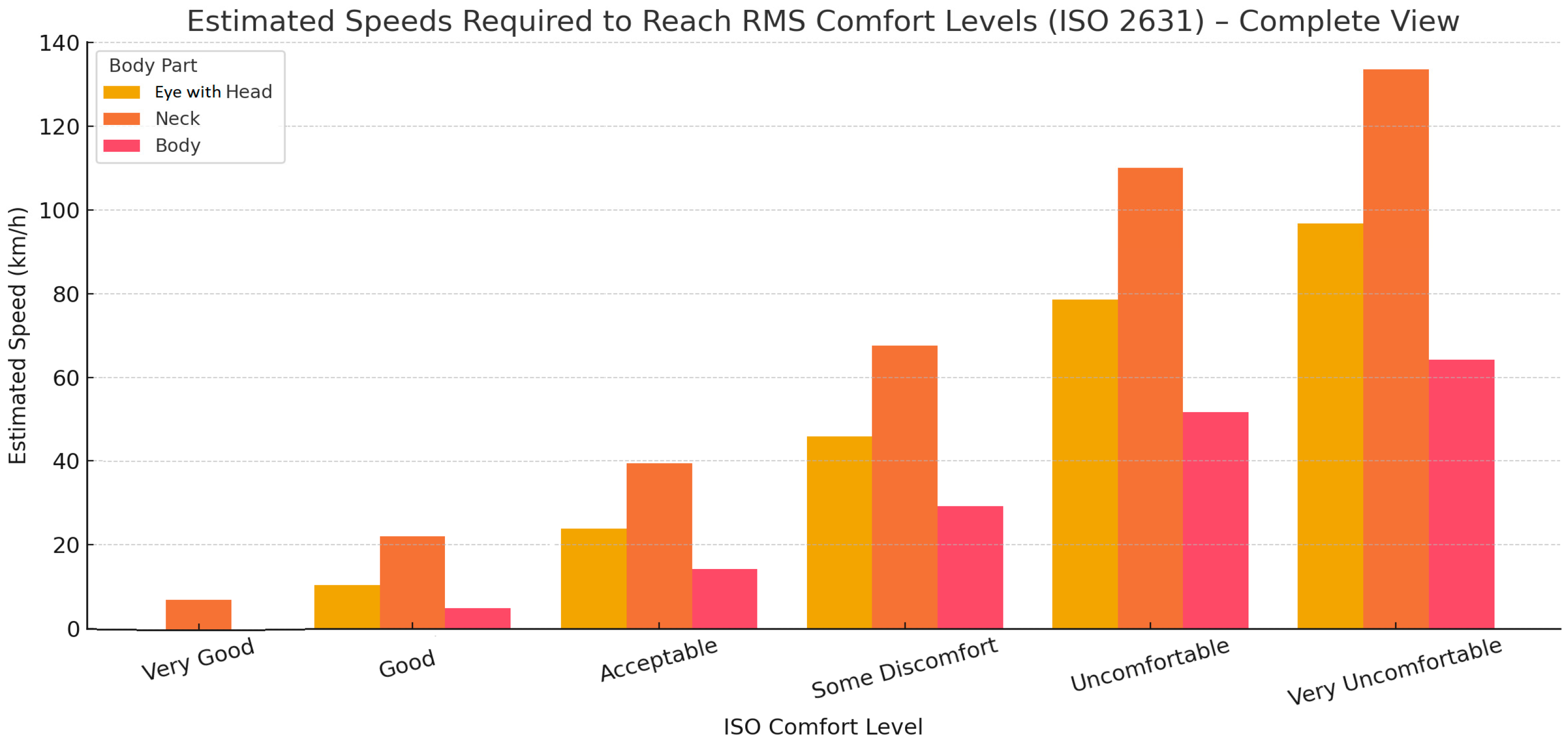 Machines 13 00547 g012