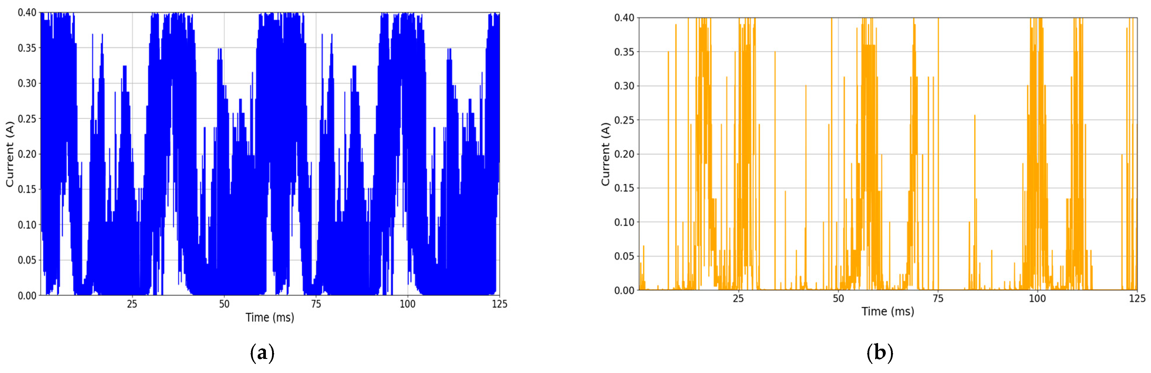 Machines 13 00549 g008