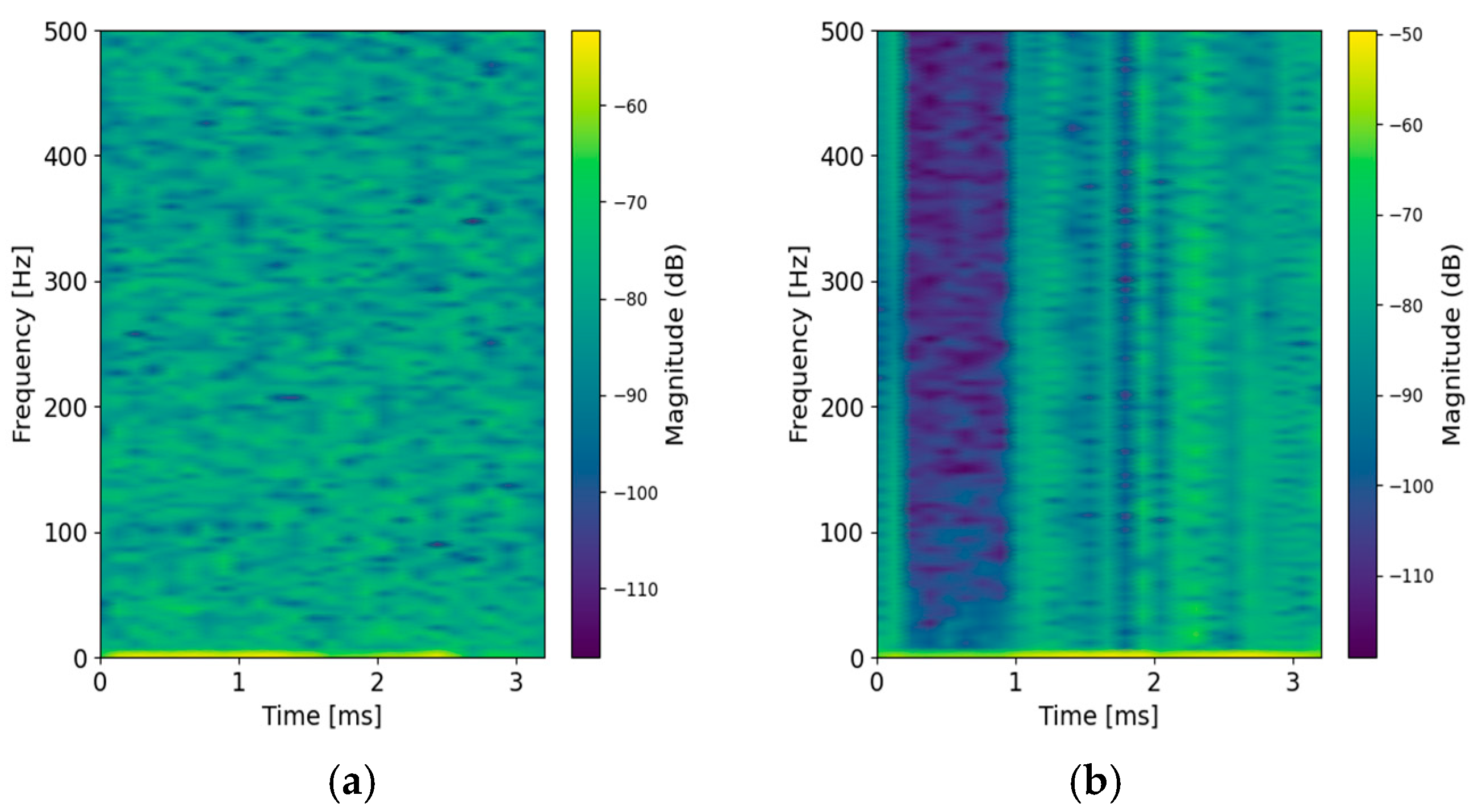Machines 13 00549 g017