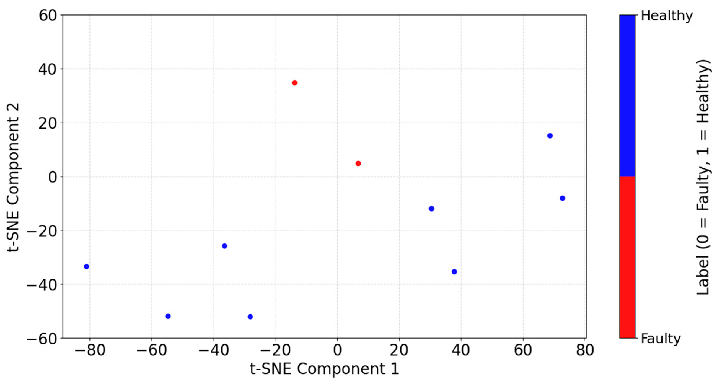 Machines 13 00549 g022