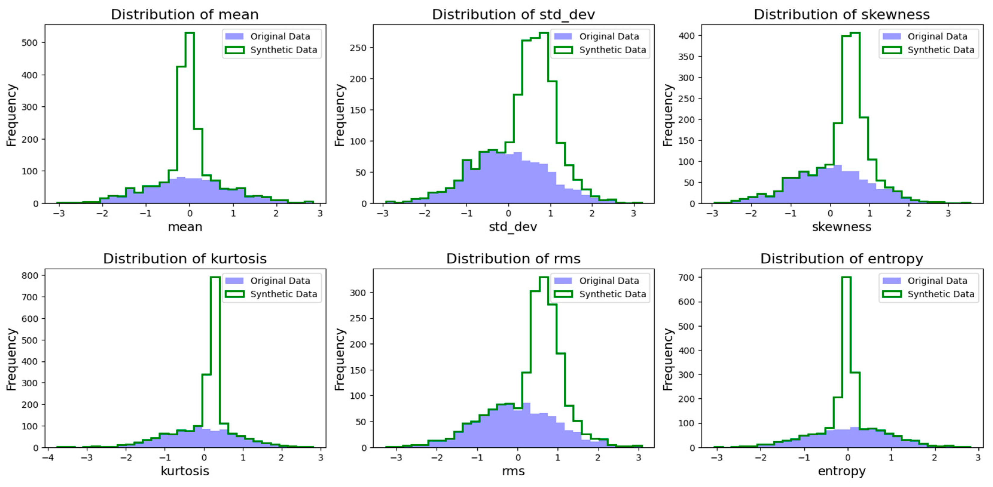 Machines 13 00549 g023