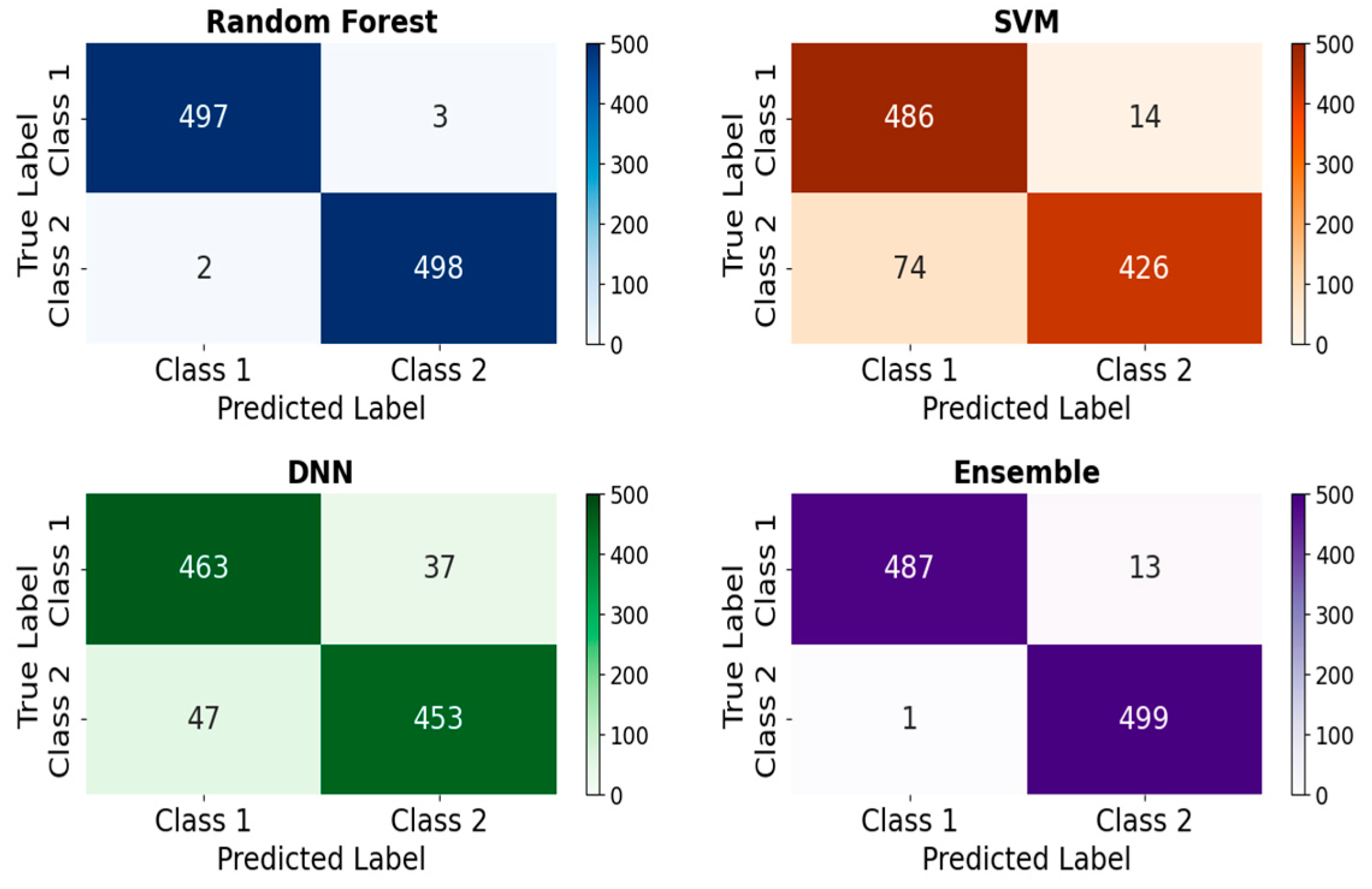 Machines 13 00549 g027