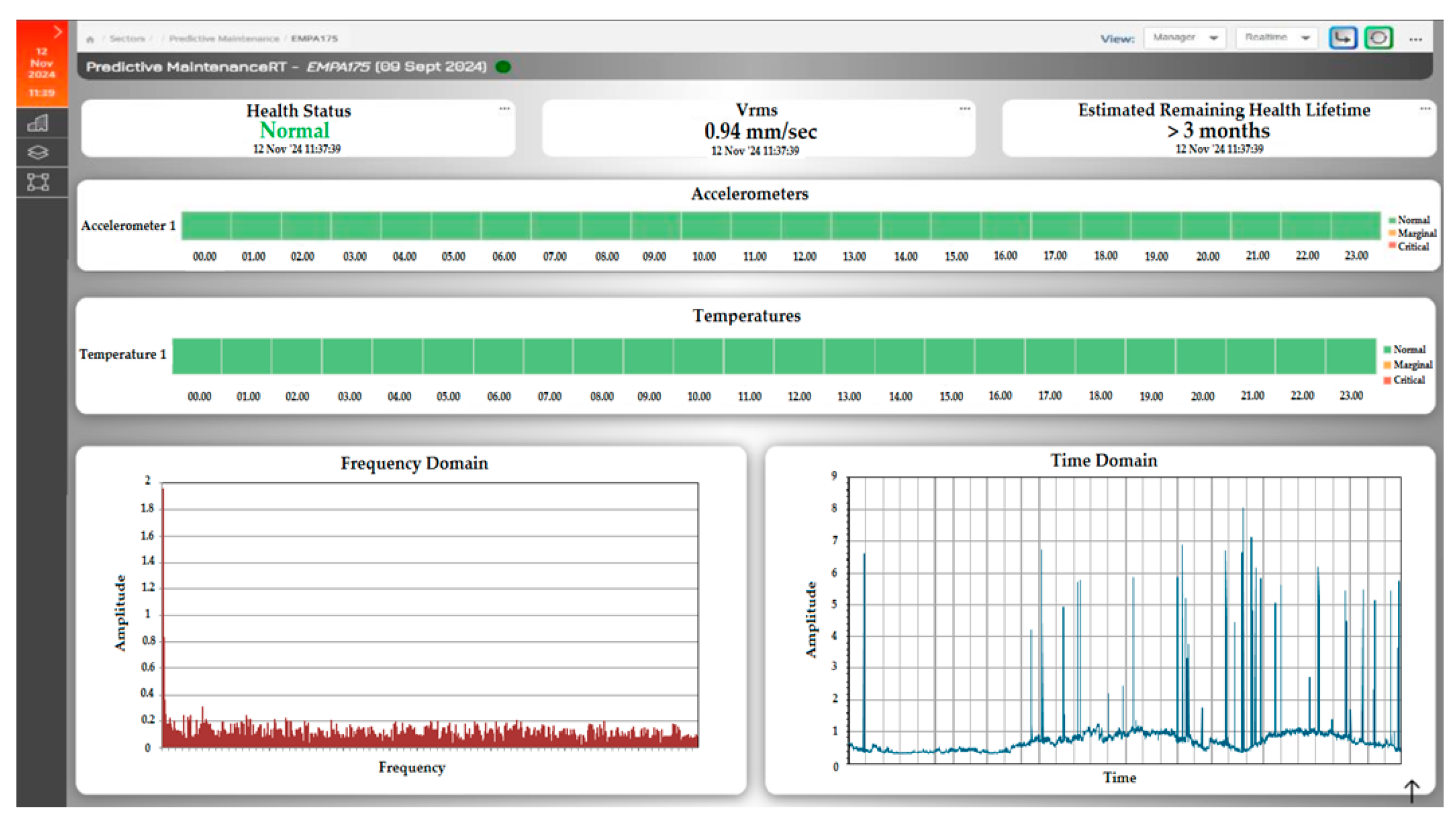 Machines 13 00549 g030