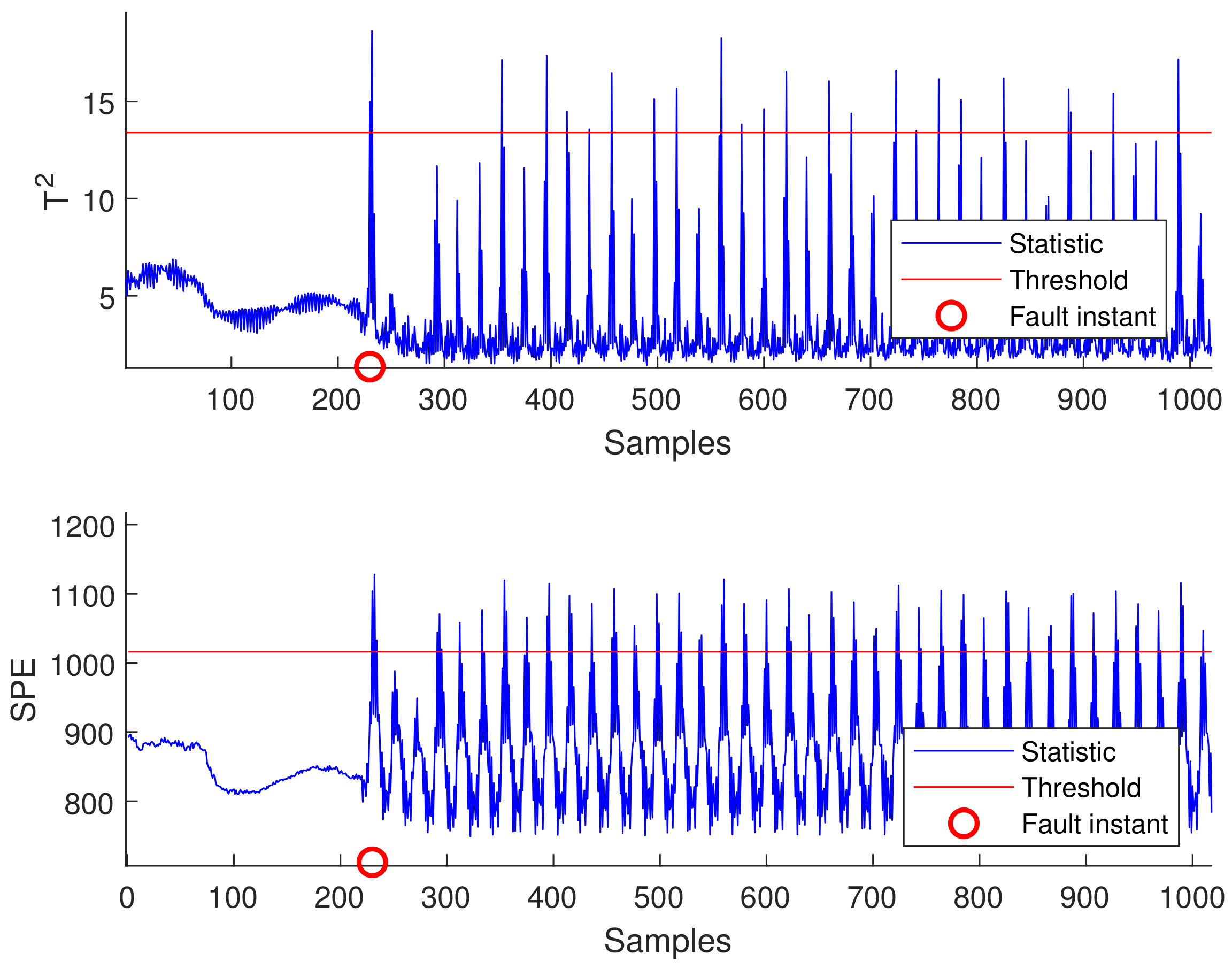 Machines 13 00552 g004