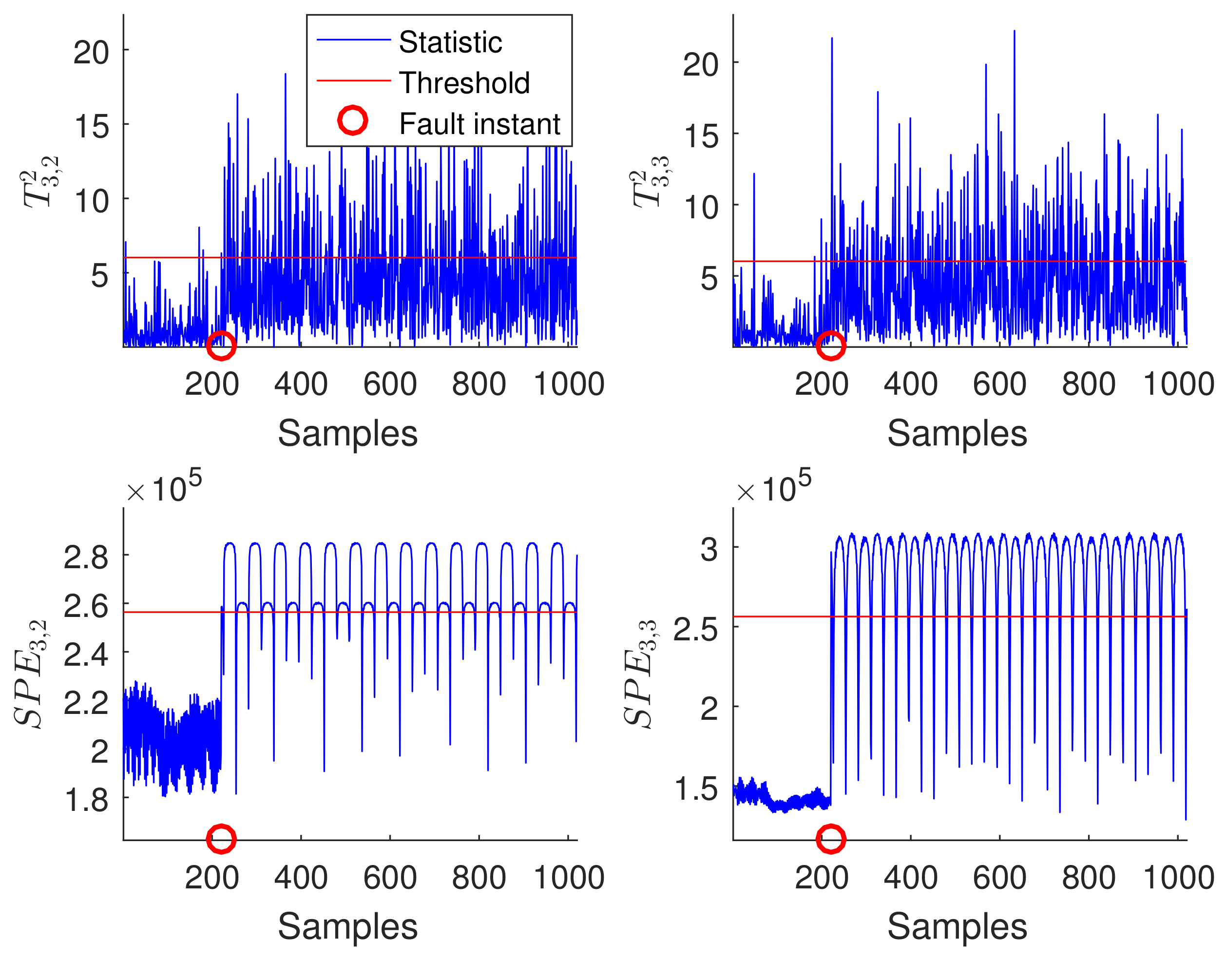 Machines 13 00552 g005