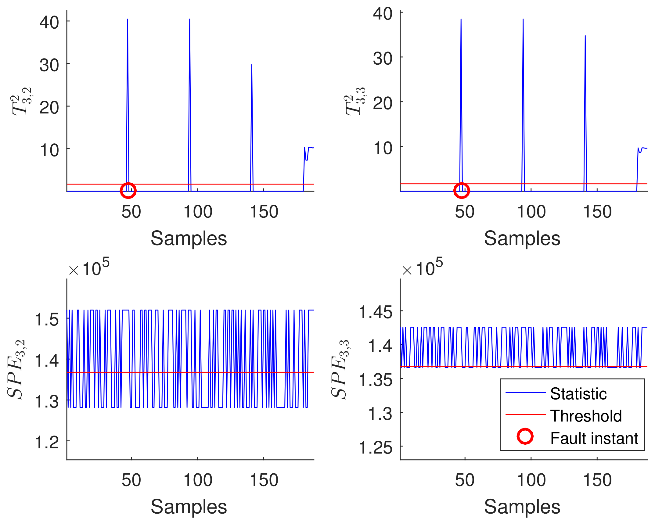 Machines 13 00552 g006