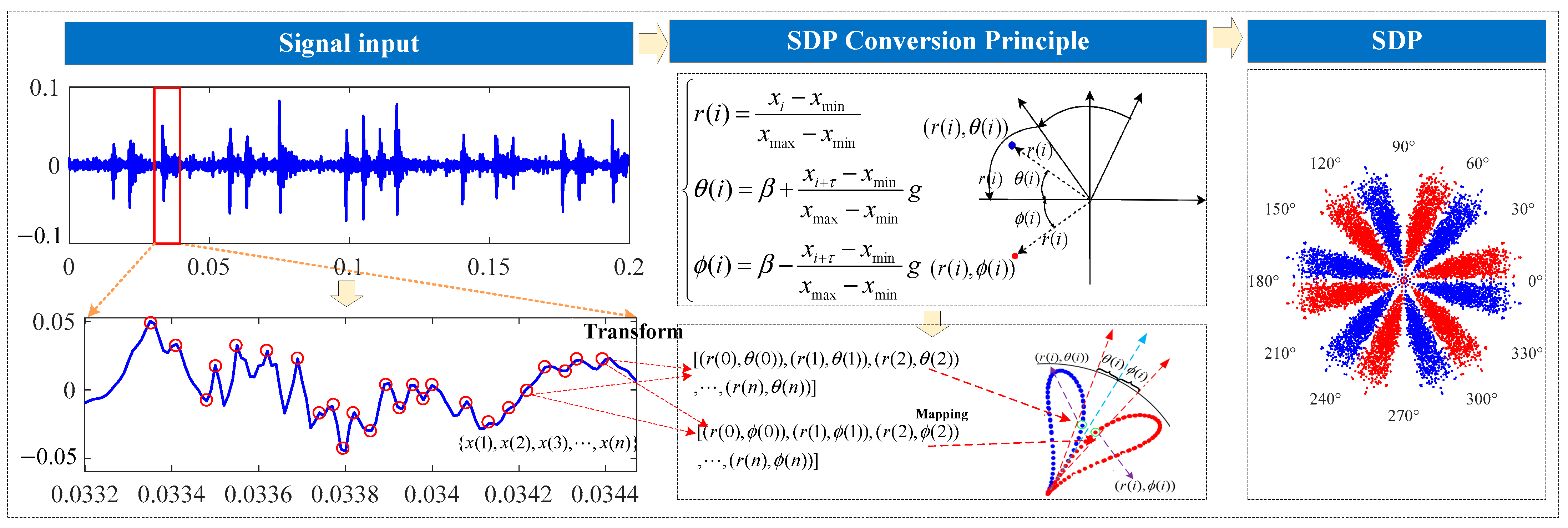 Machines 13 00553 g001