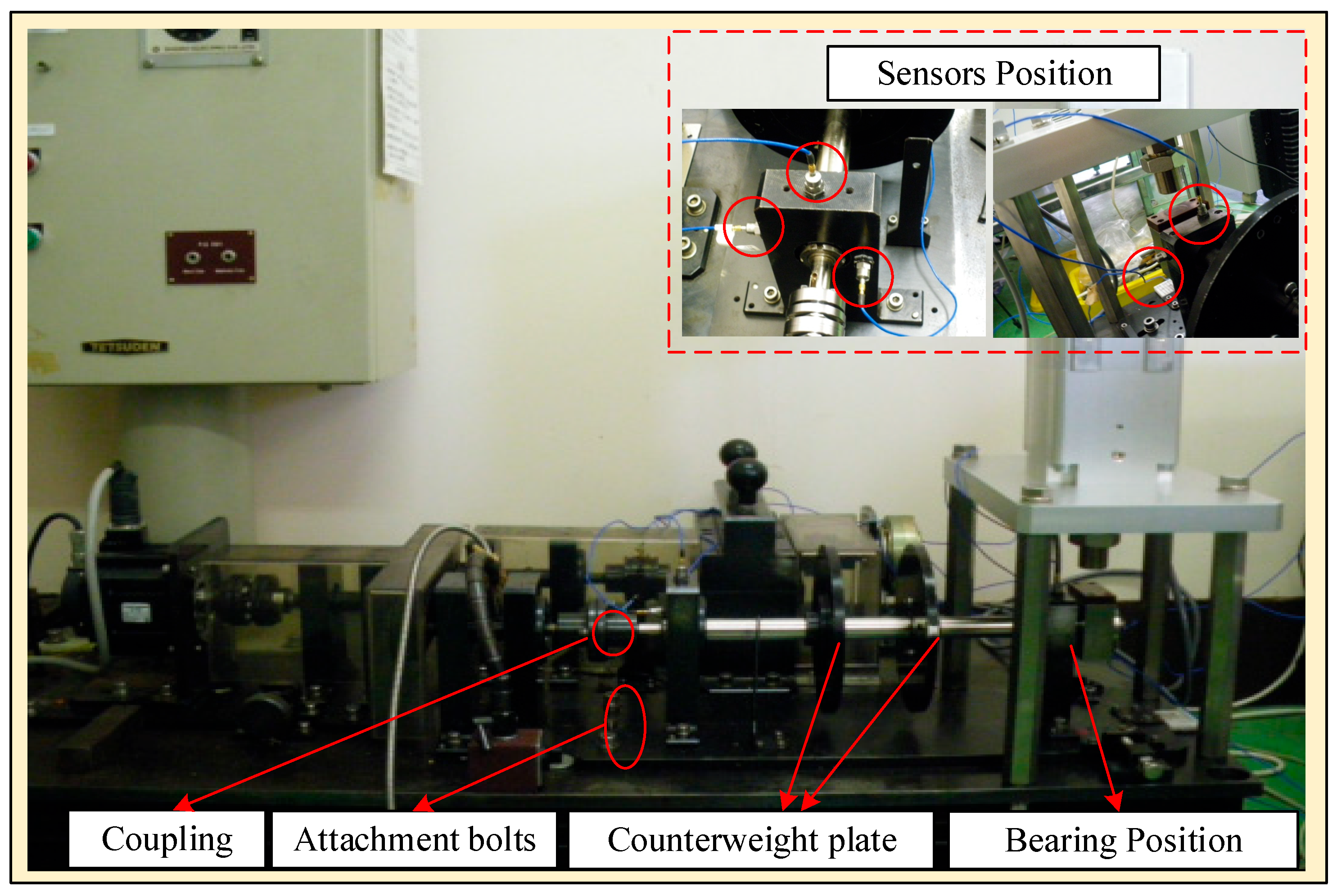 Machines 13 00553 g007