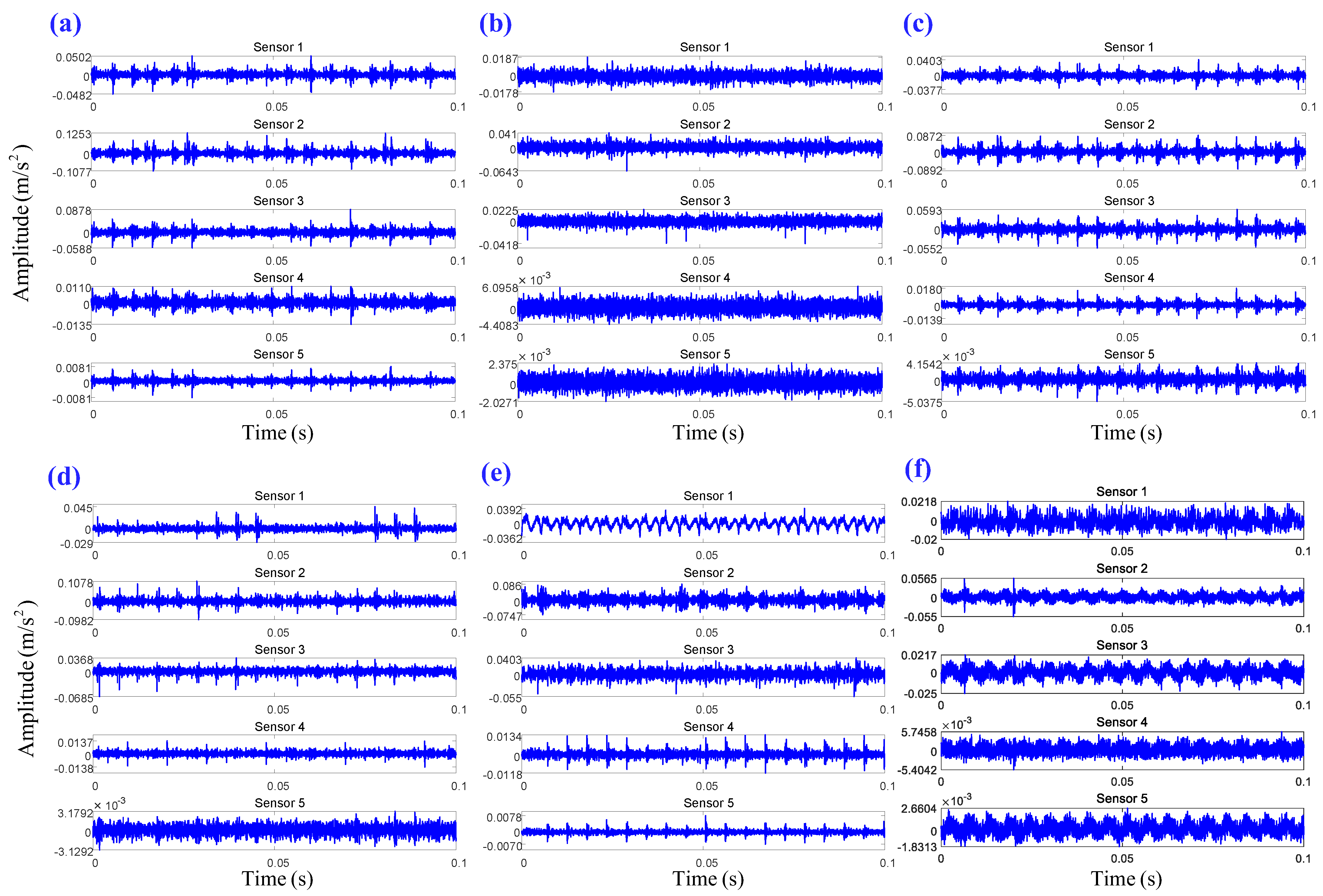 Machines 13 00553 g008