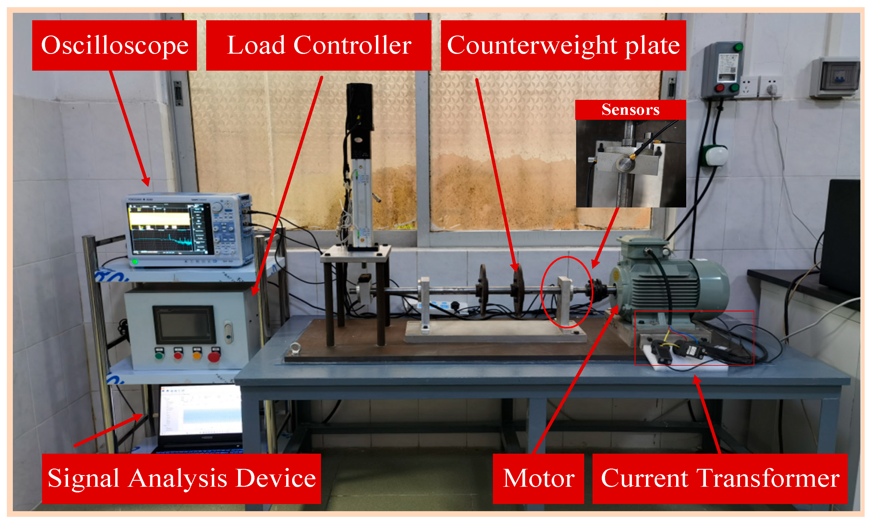 Machines 13 00553 g013