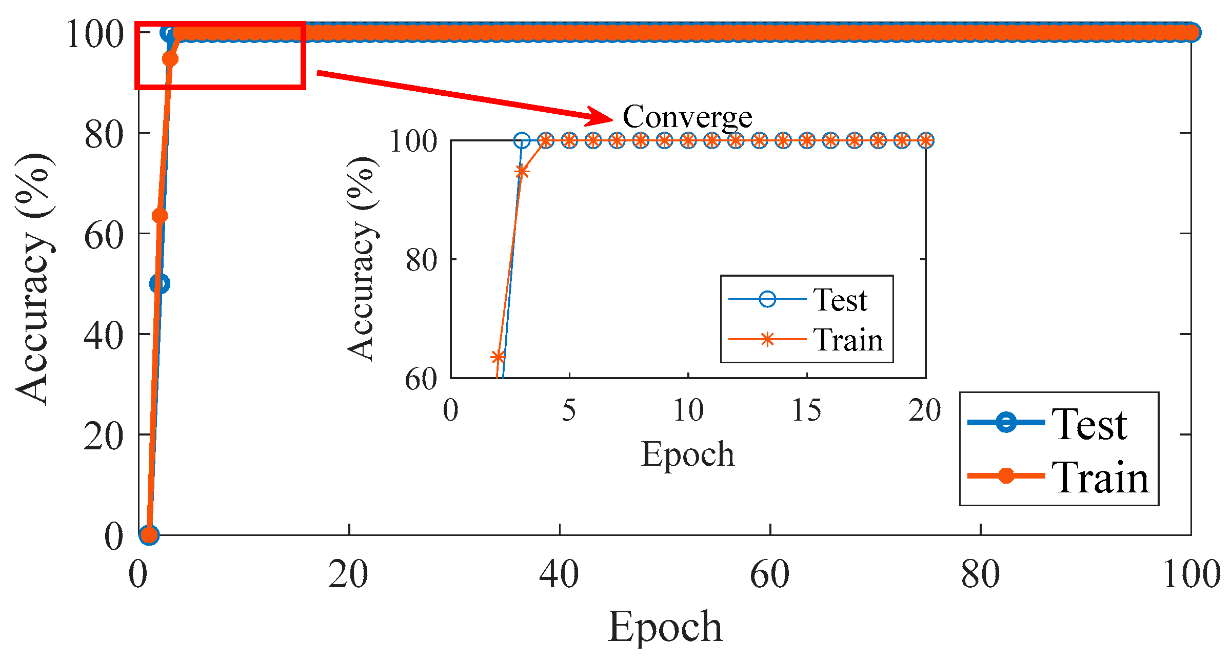 Machines 13 00553 g017