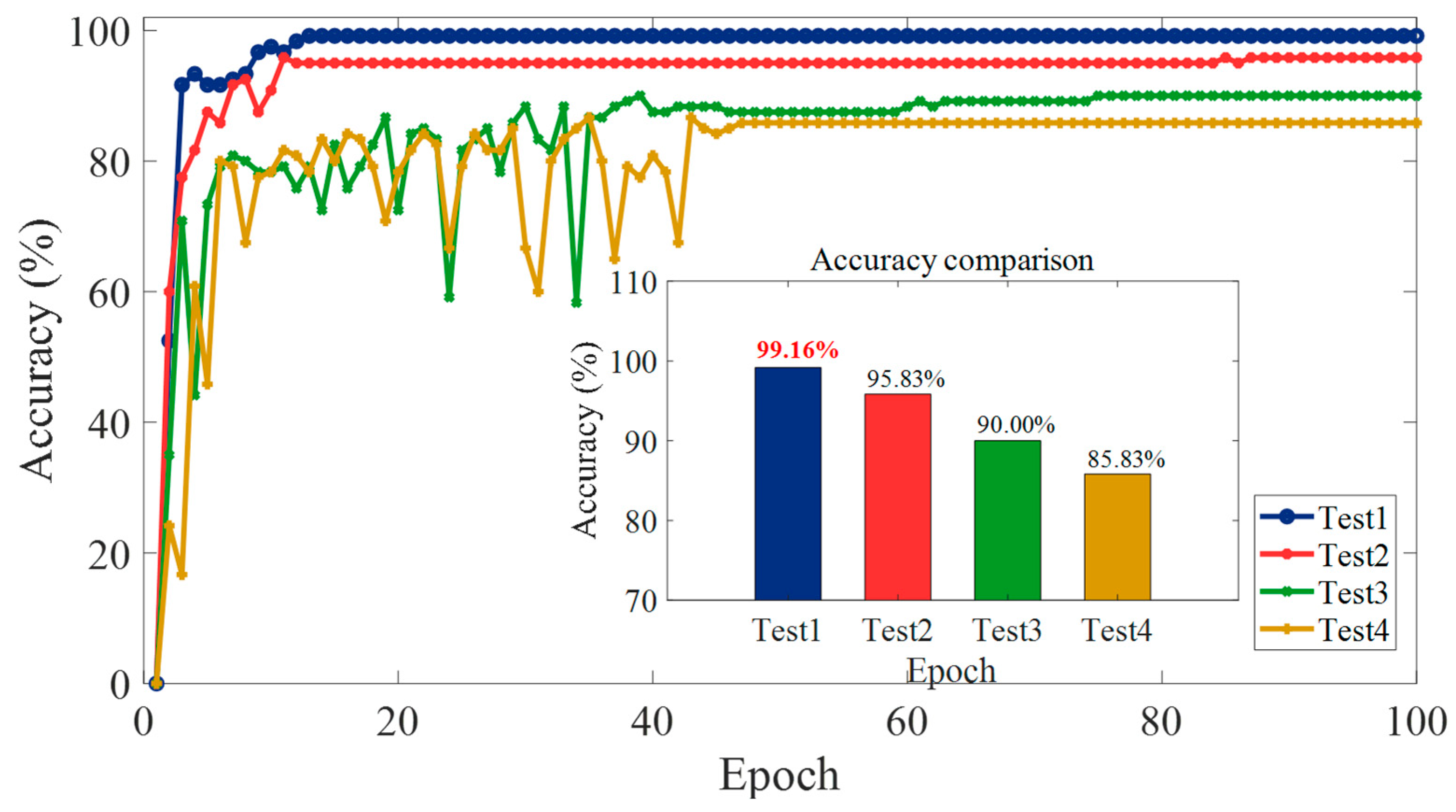 Machines 13 00553 g021