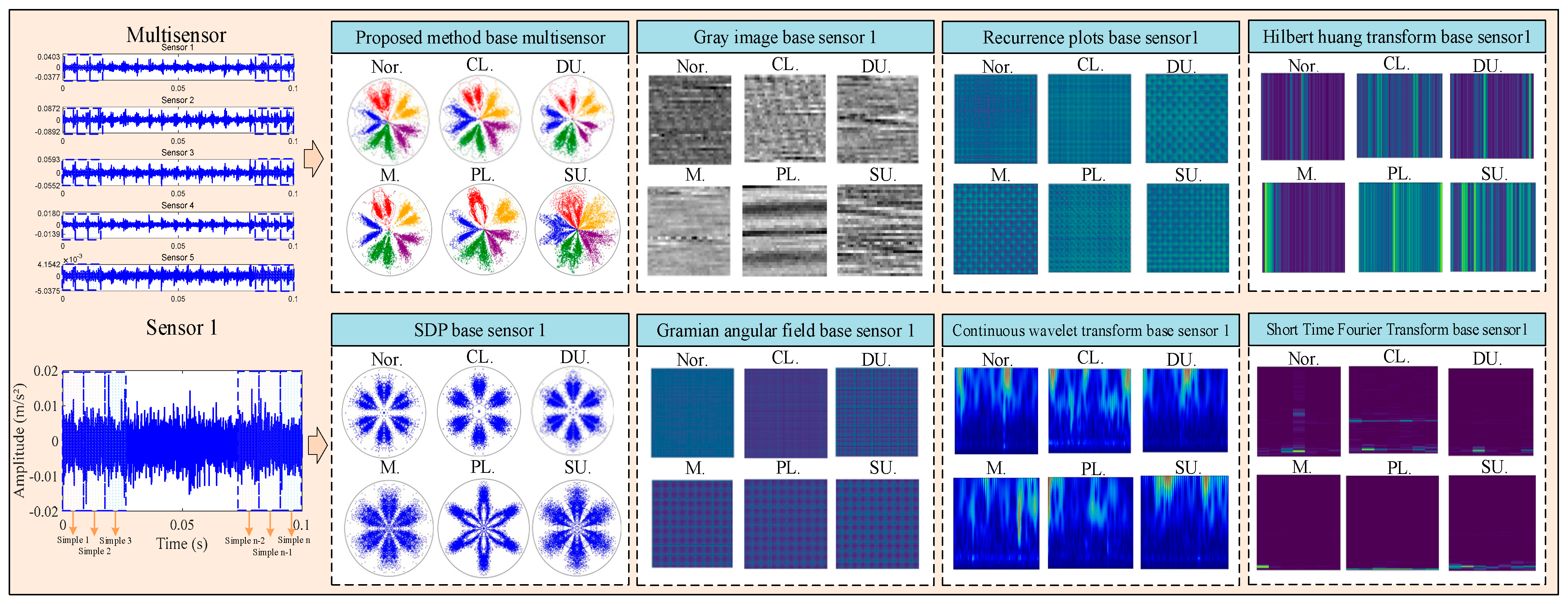 Machines 13 00553 g022