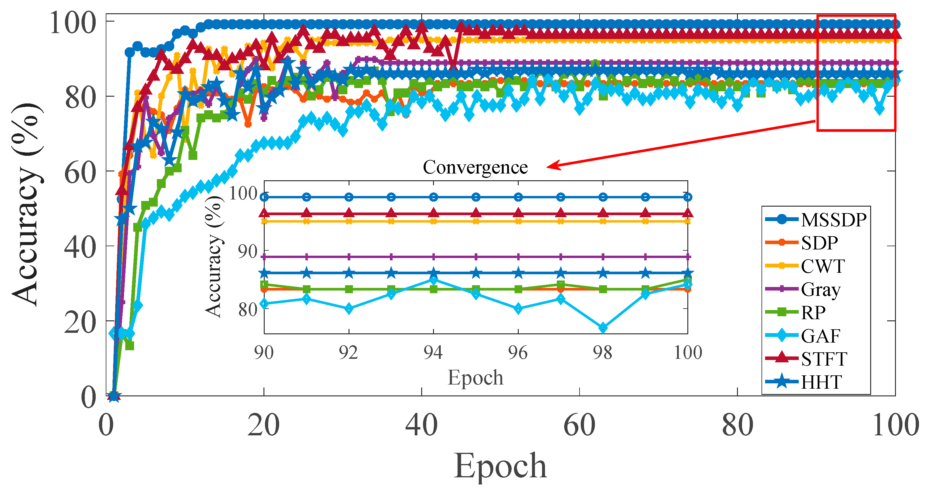 Machines 13 00553 g023
