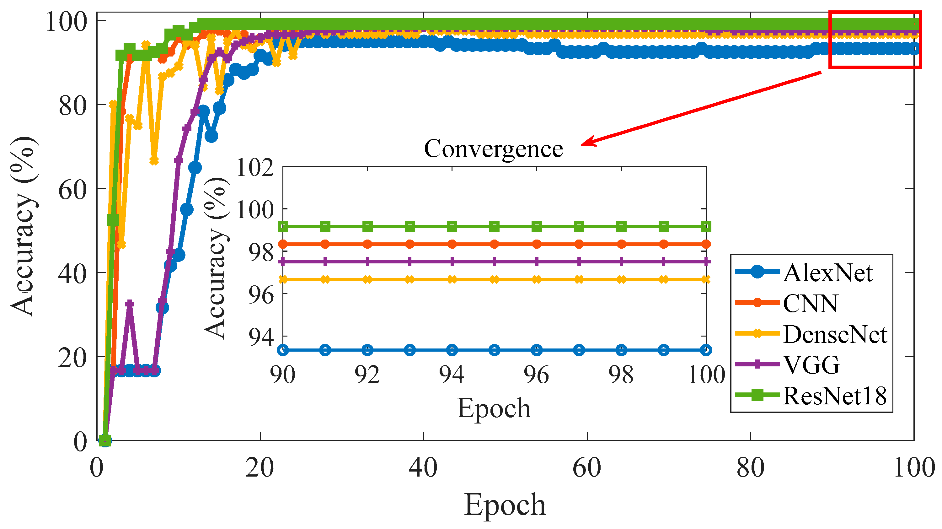Machines 13 00553 g024