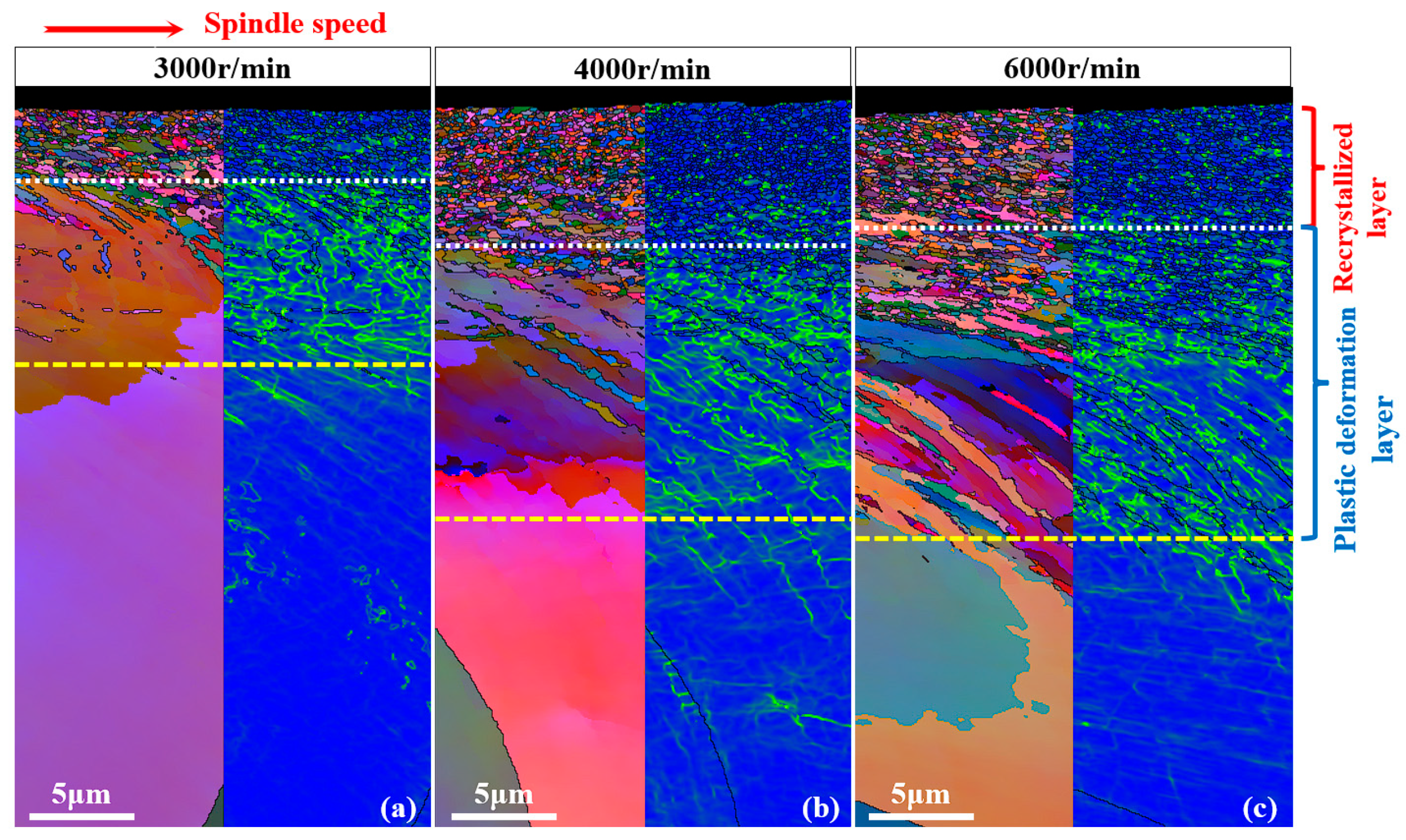 Machines 13 00554 g004