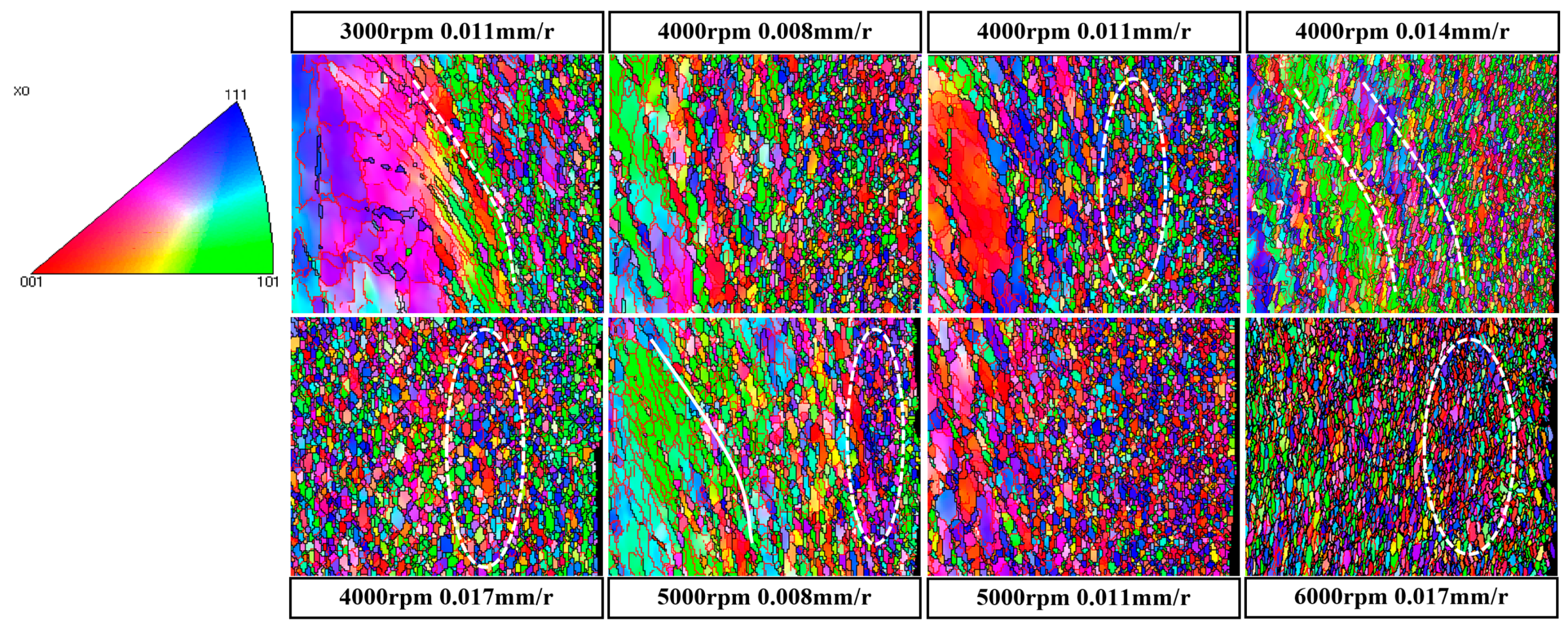 Machines 13 00554 g012