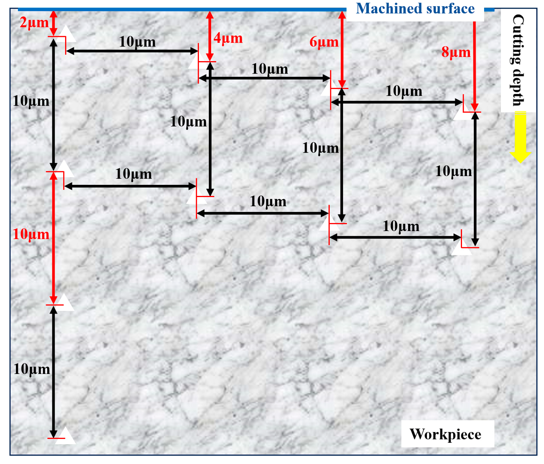 Machines 13 00554 g016
