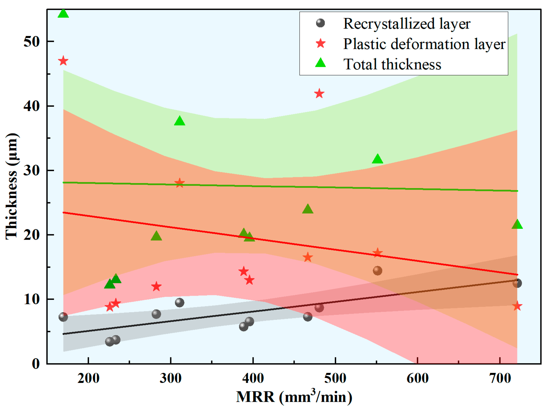Machines 13 00554 g020