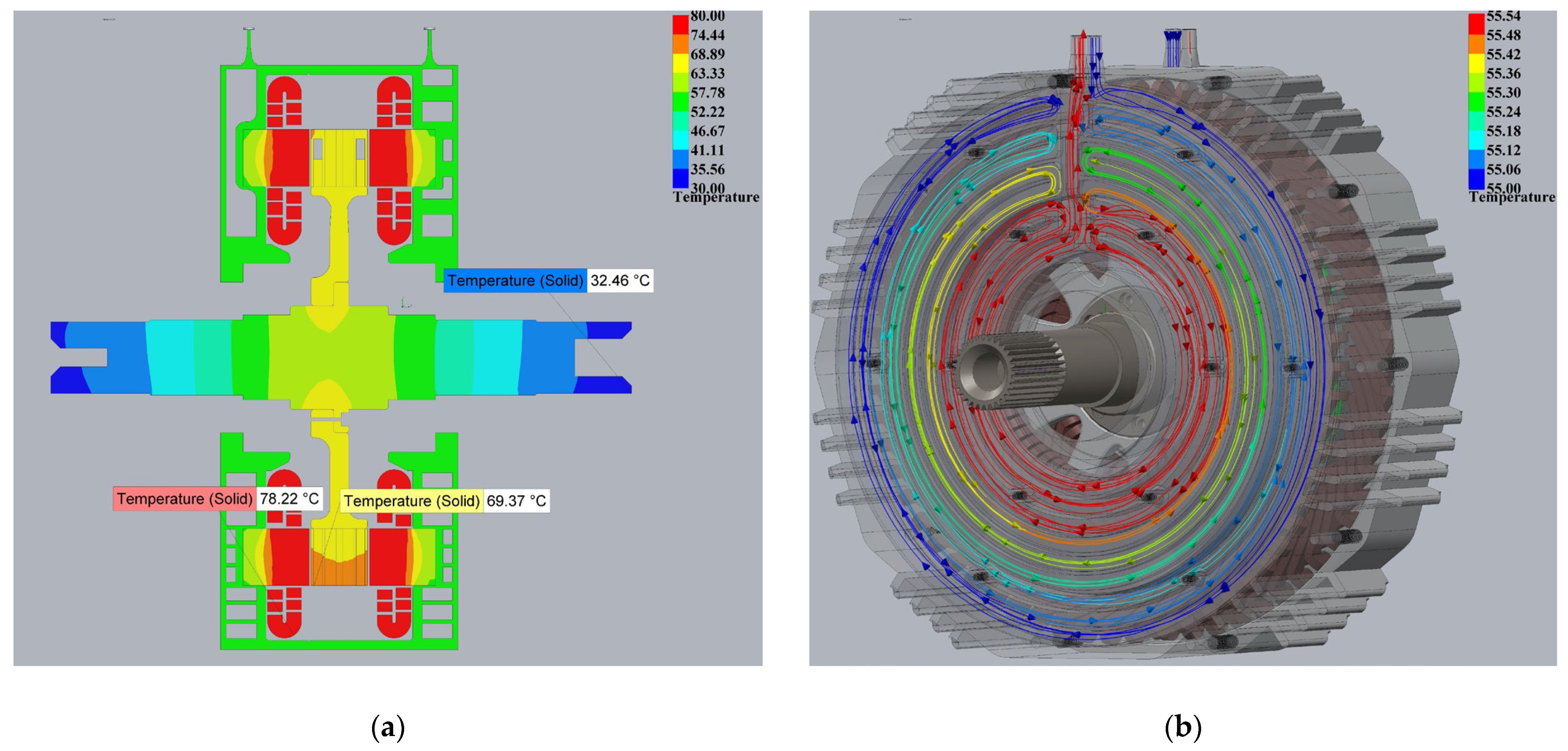 Machines 13 00555 g011