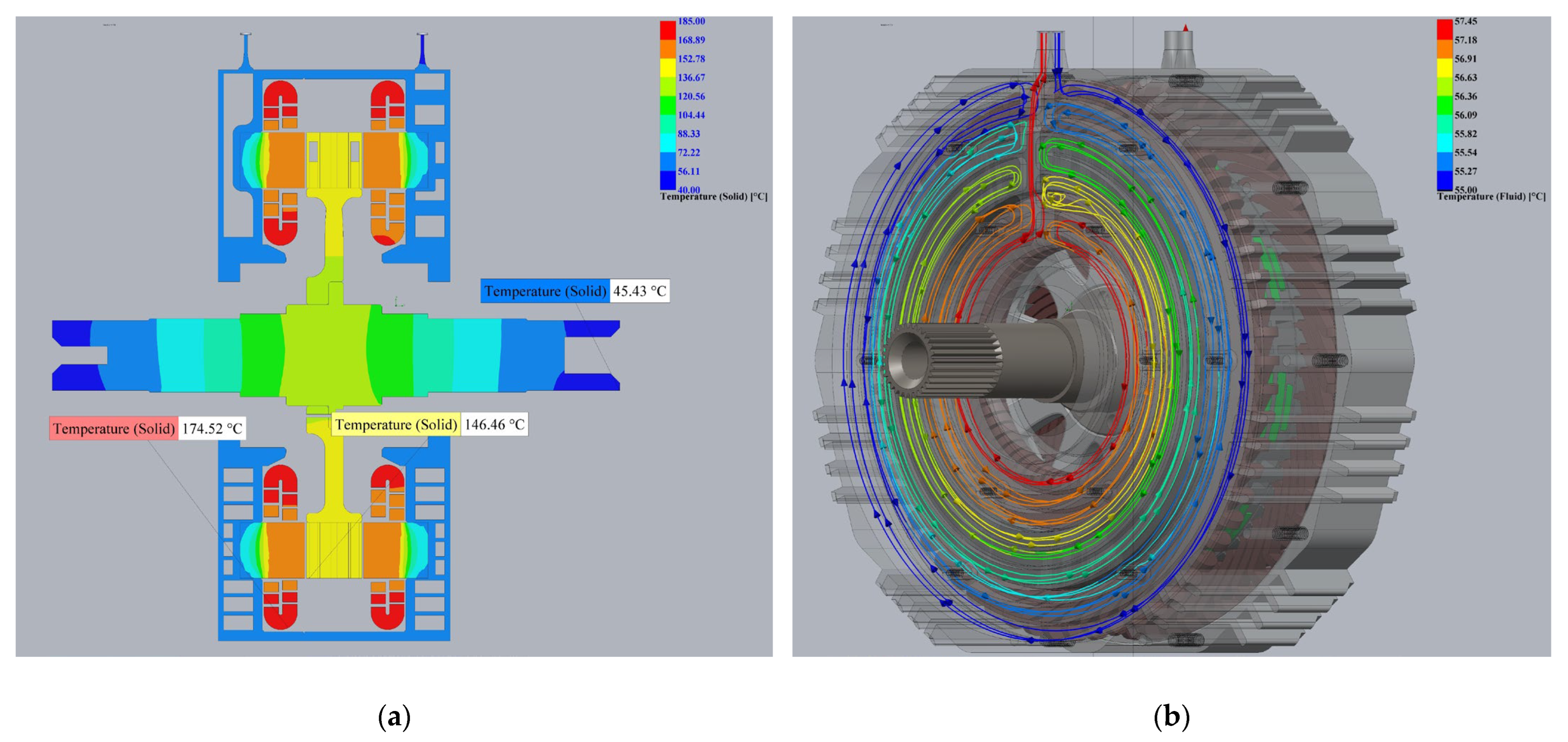Machines 13 00555 g012