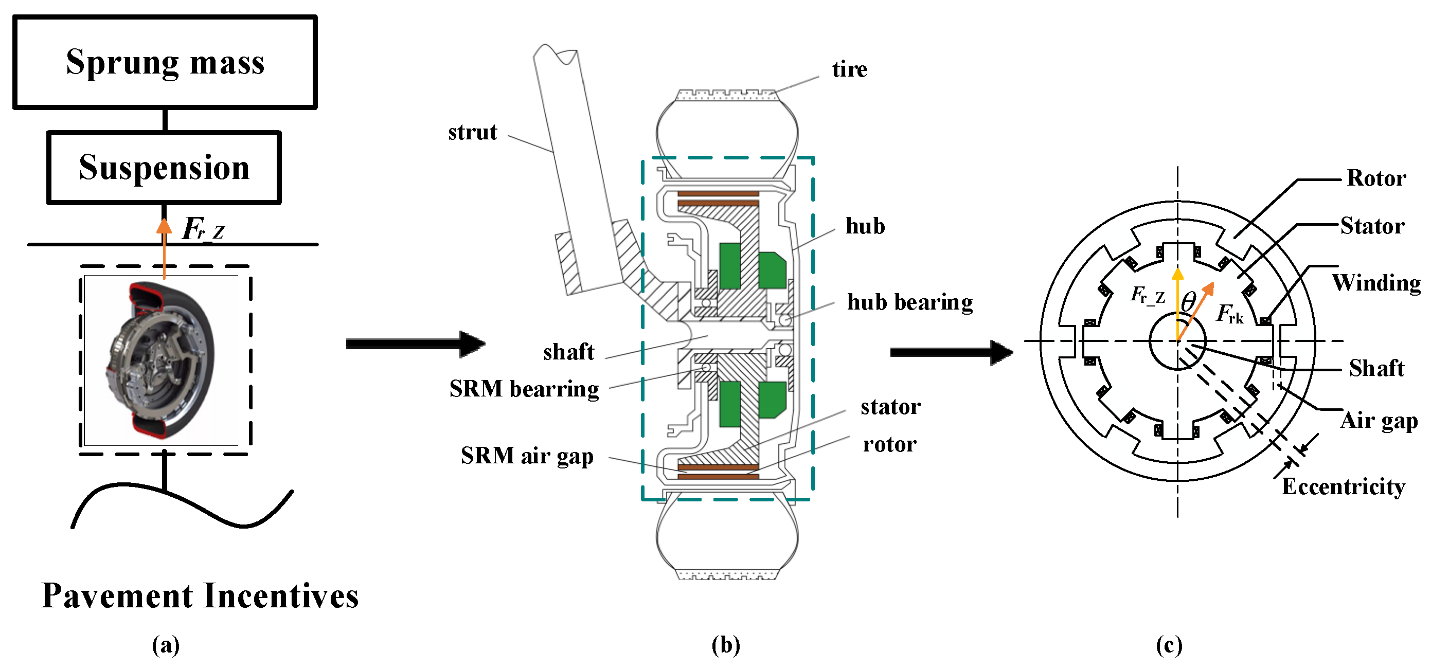 Machines 13 00556 g001