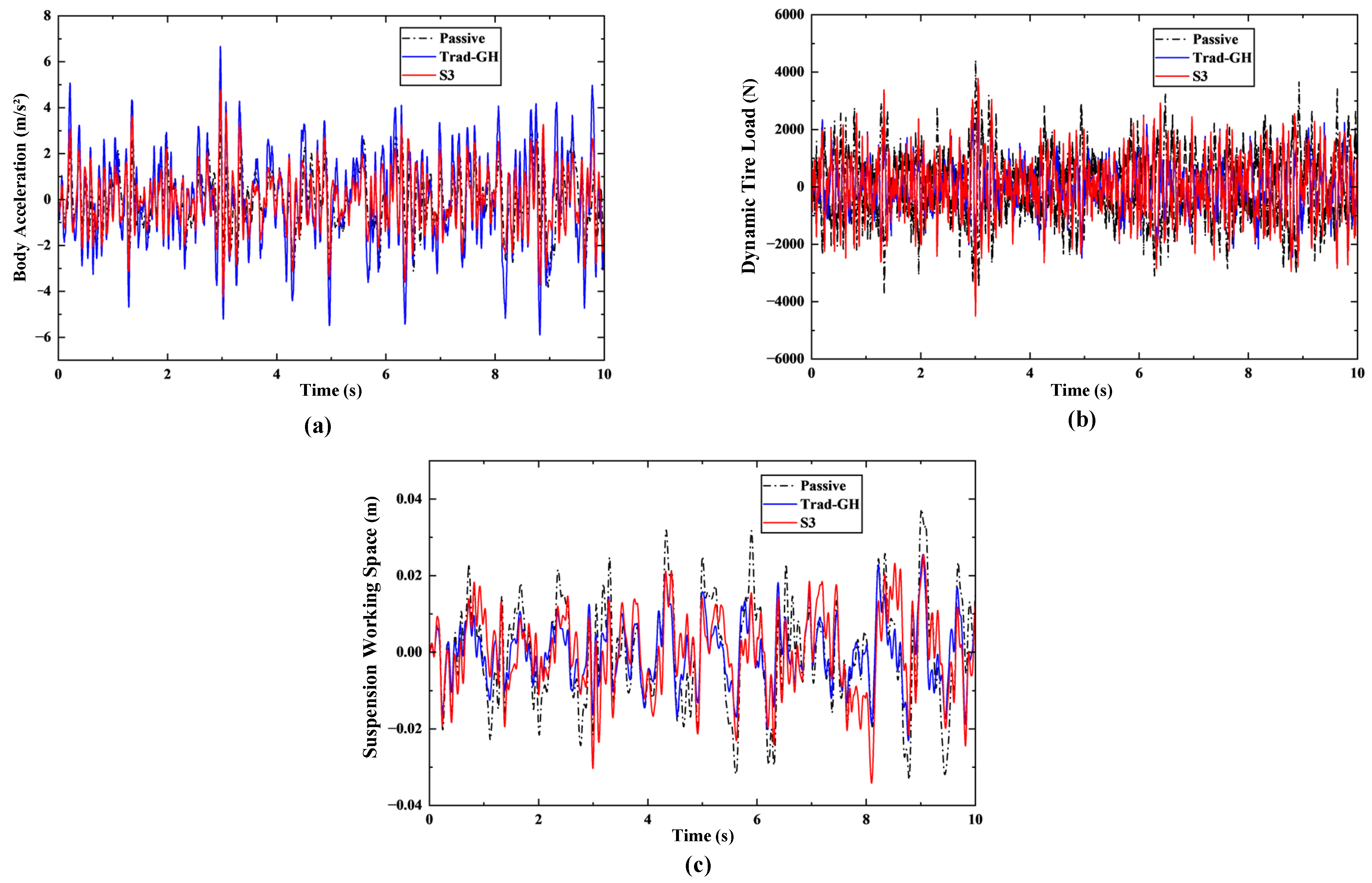 Machines 13 00556 g004
