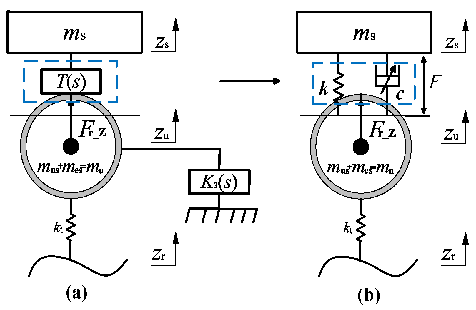Machines 13 00556 g010
